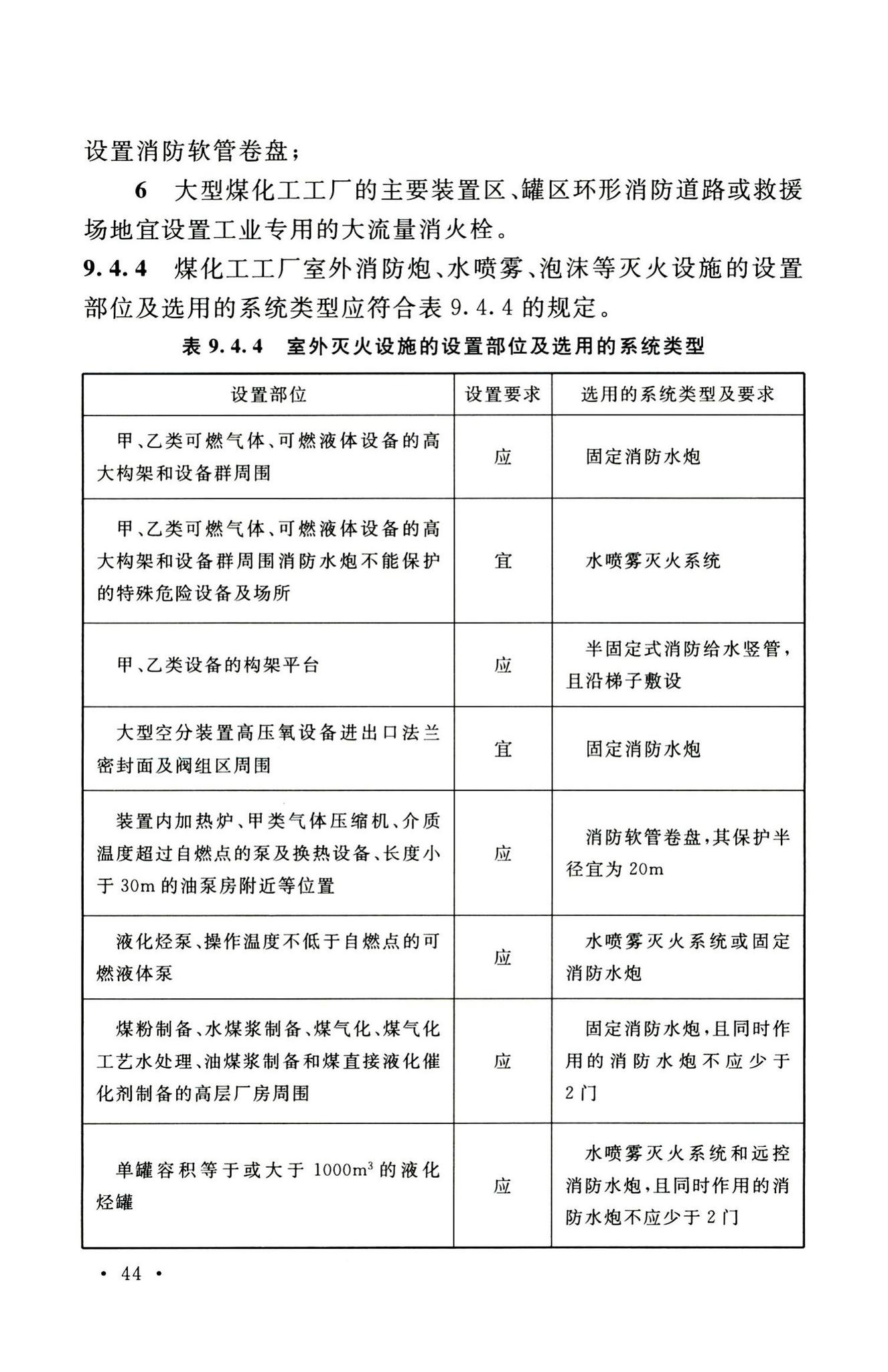 GB51428-2021--煤化工工程设计防火标准