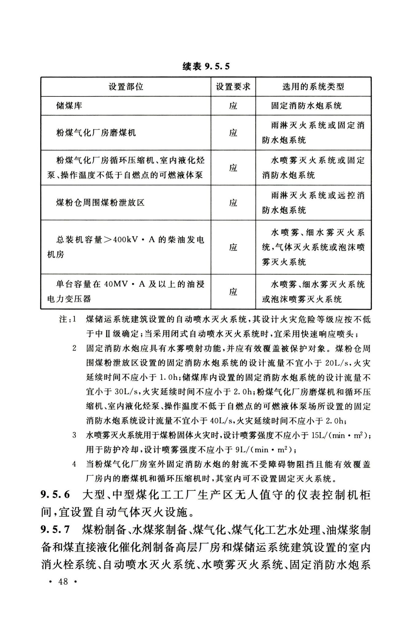 GB51428-2021--煤化工工程设计防火标准