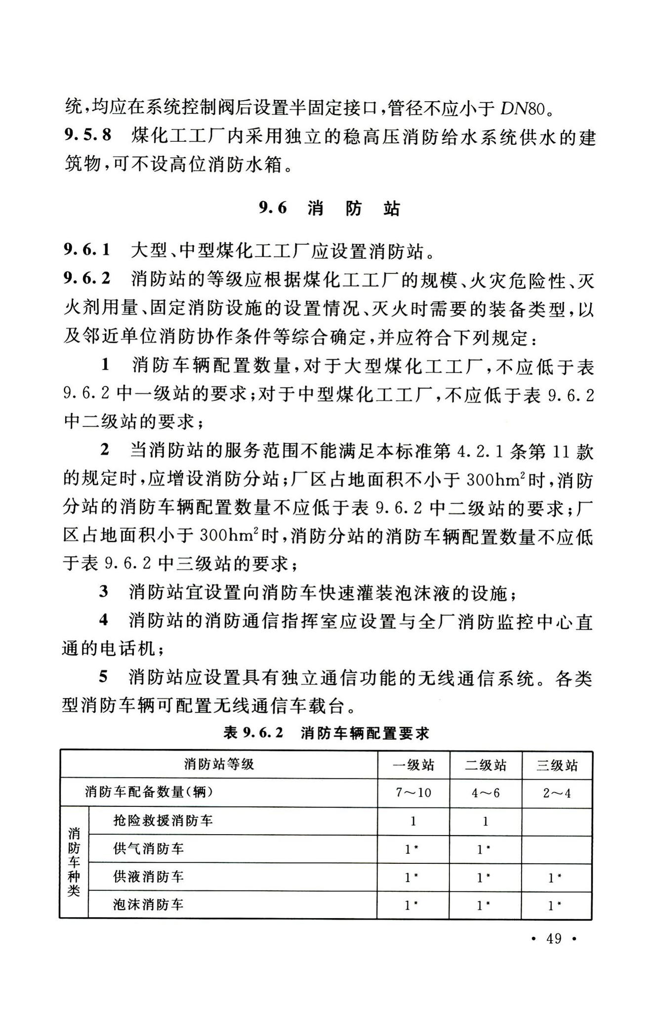 GB51428-2021--煤化工工程设计防火标准