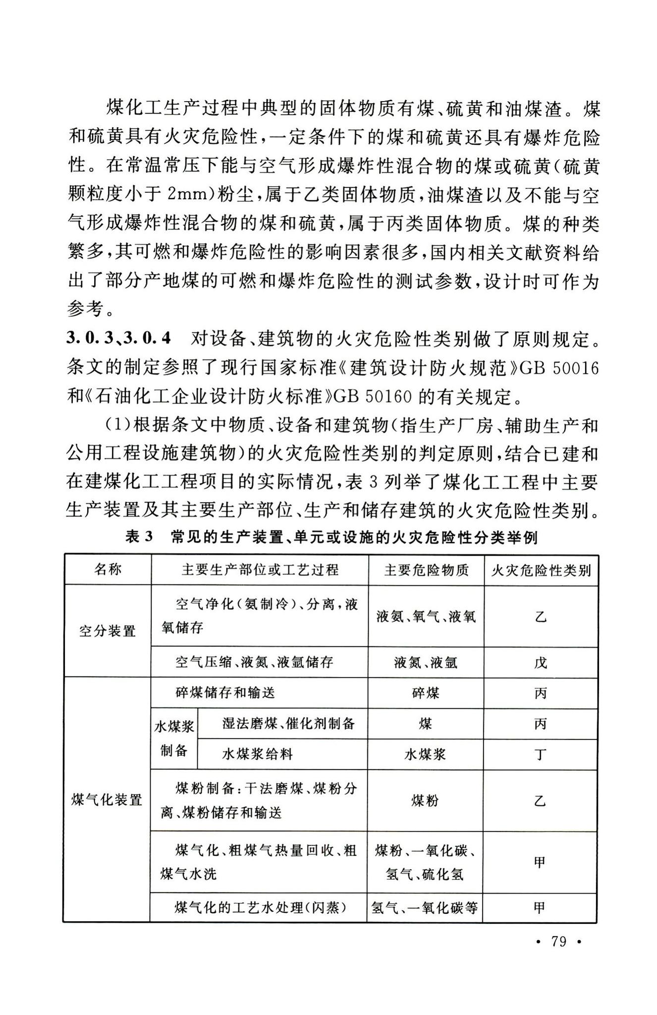 GB51428-2021--煤化工工程设计防火标准