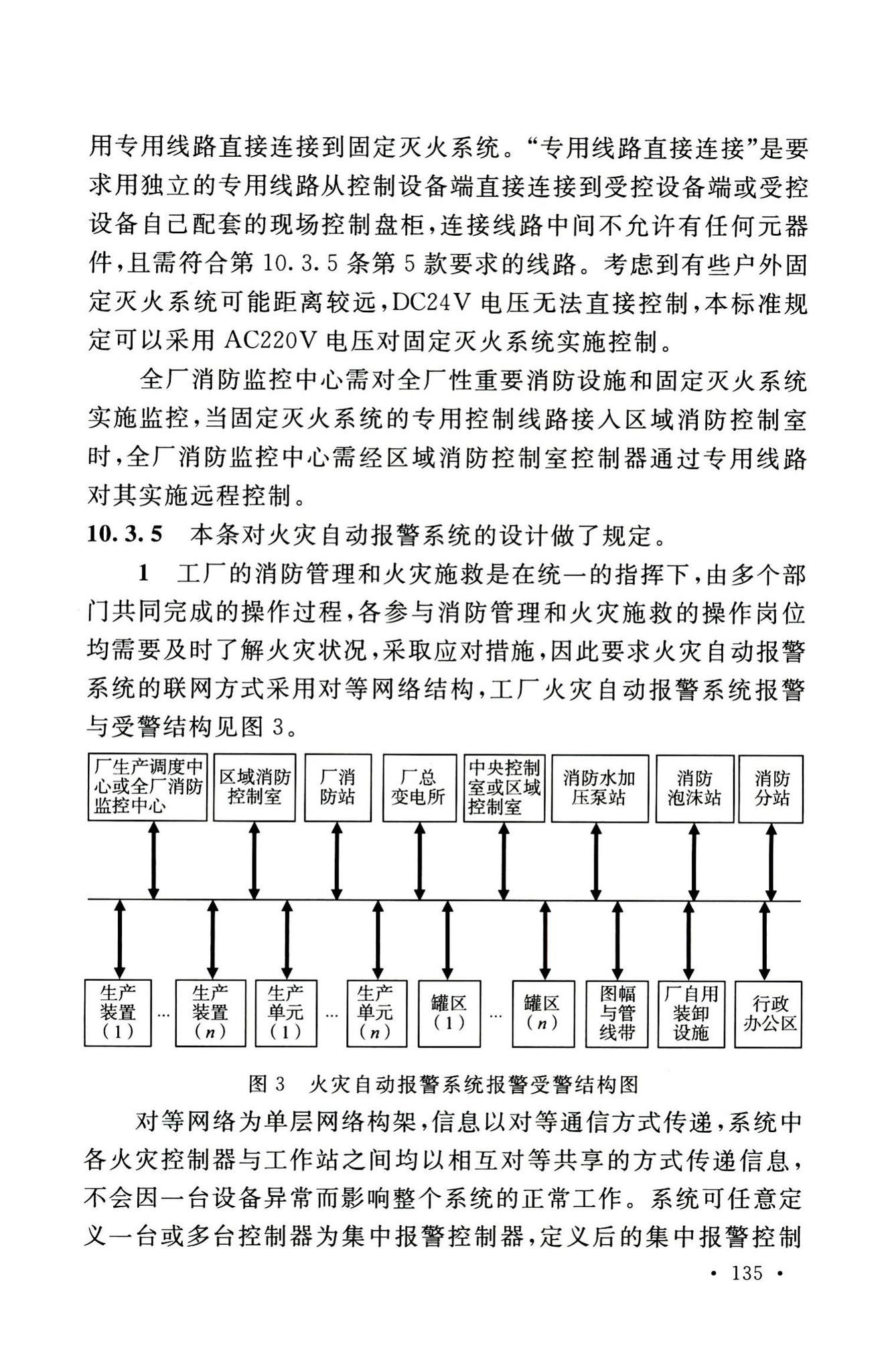 GB51428-2021--煤化工工程设计防火标准