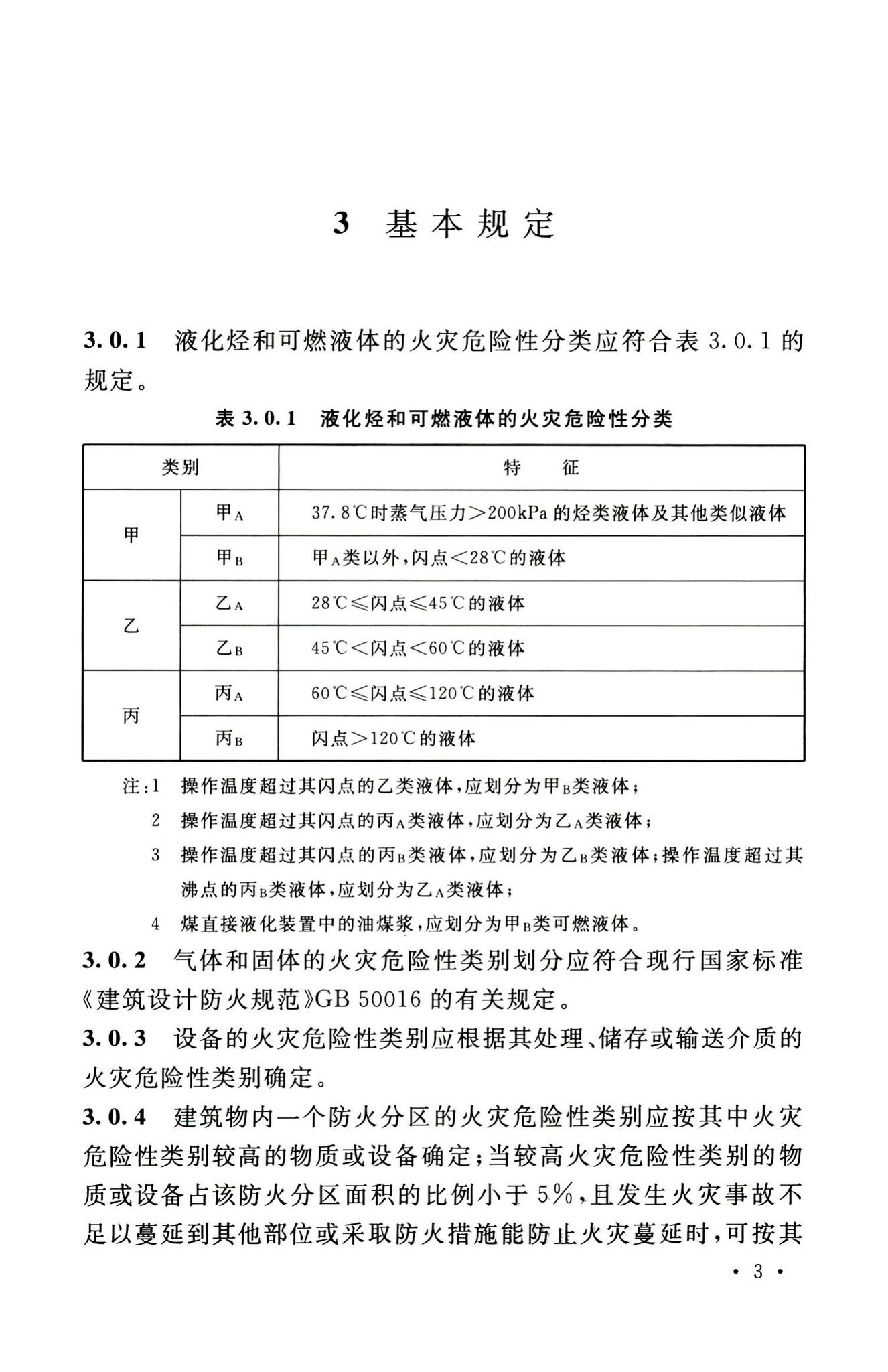 GB51428-2021--煤化工工程设计防火标准