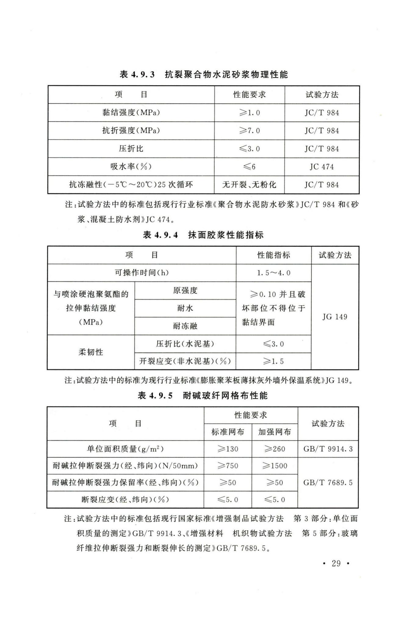 GB51440-2021--冷库施工及验收标准