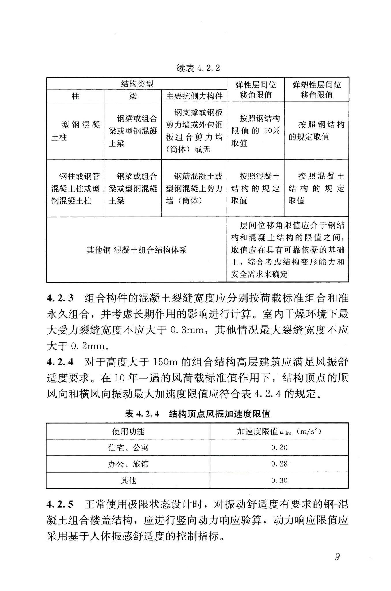 GB55004-2021--组合结构通用规范