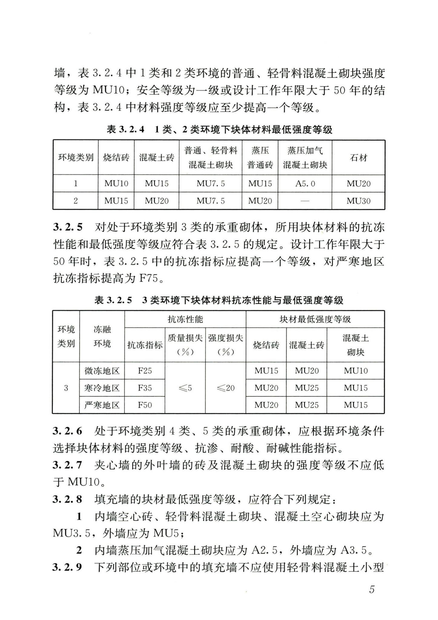 GB55007-2021--砌体结构通用规范