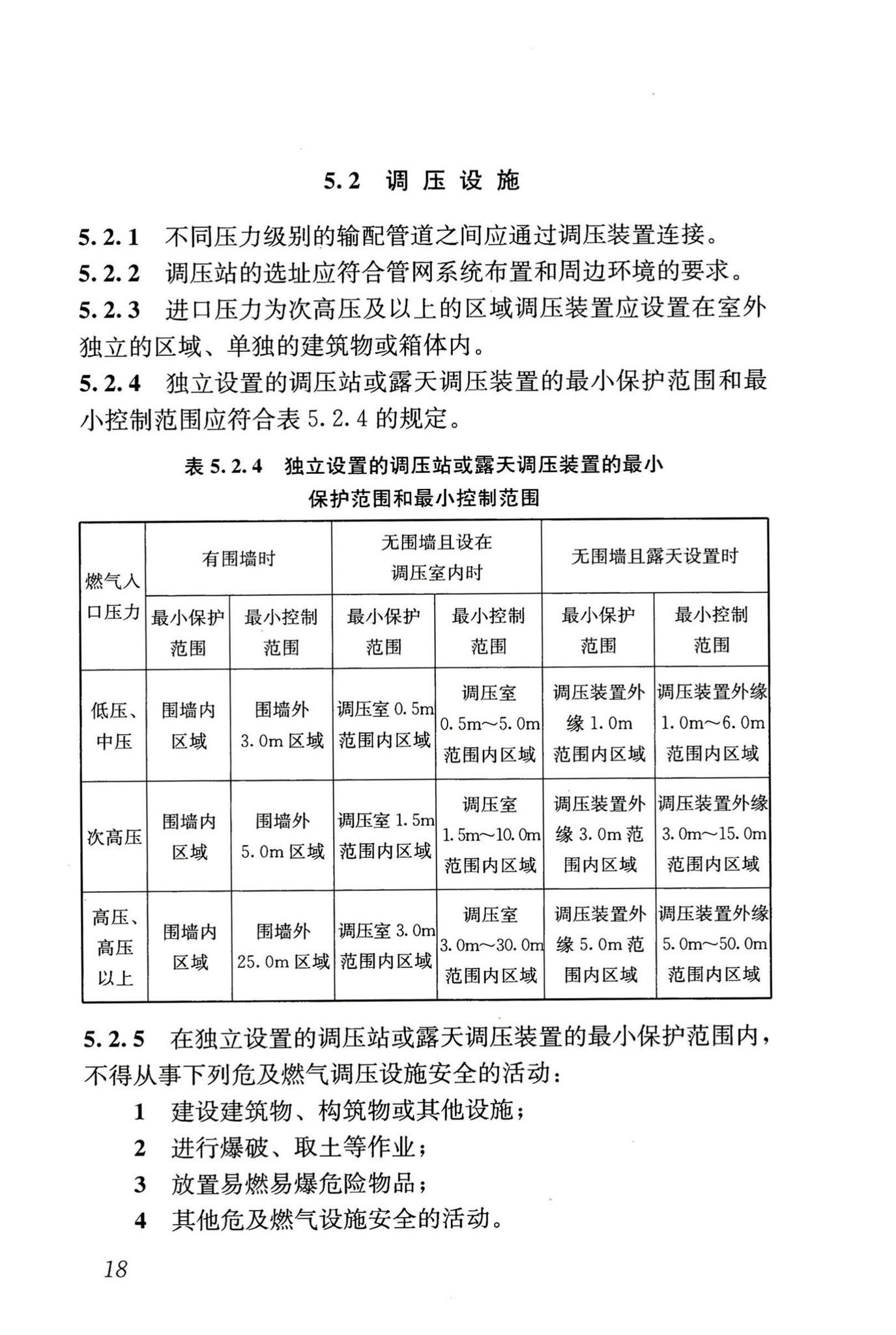 GB55009-2021--燃气工程项目规范