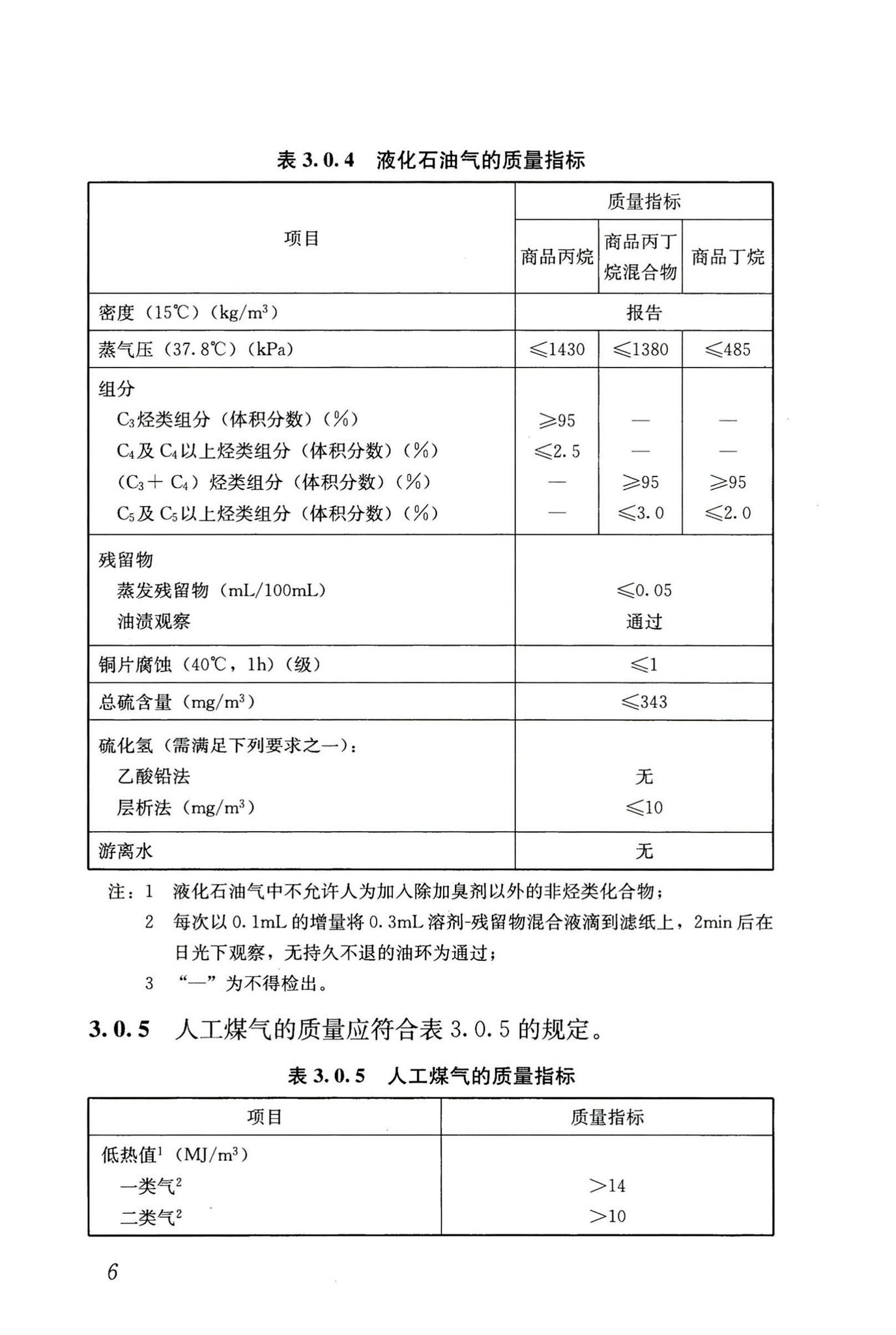 GB55009-2021--燃气工程项目规范