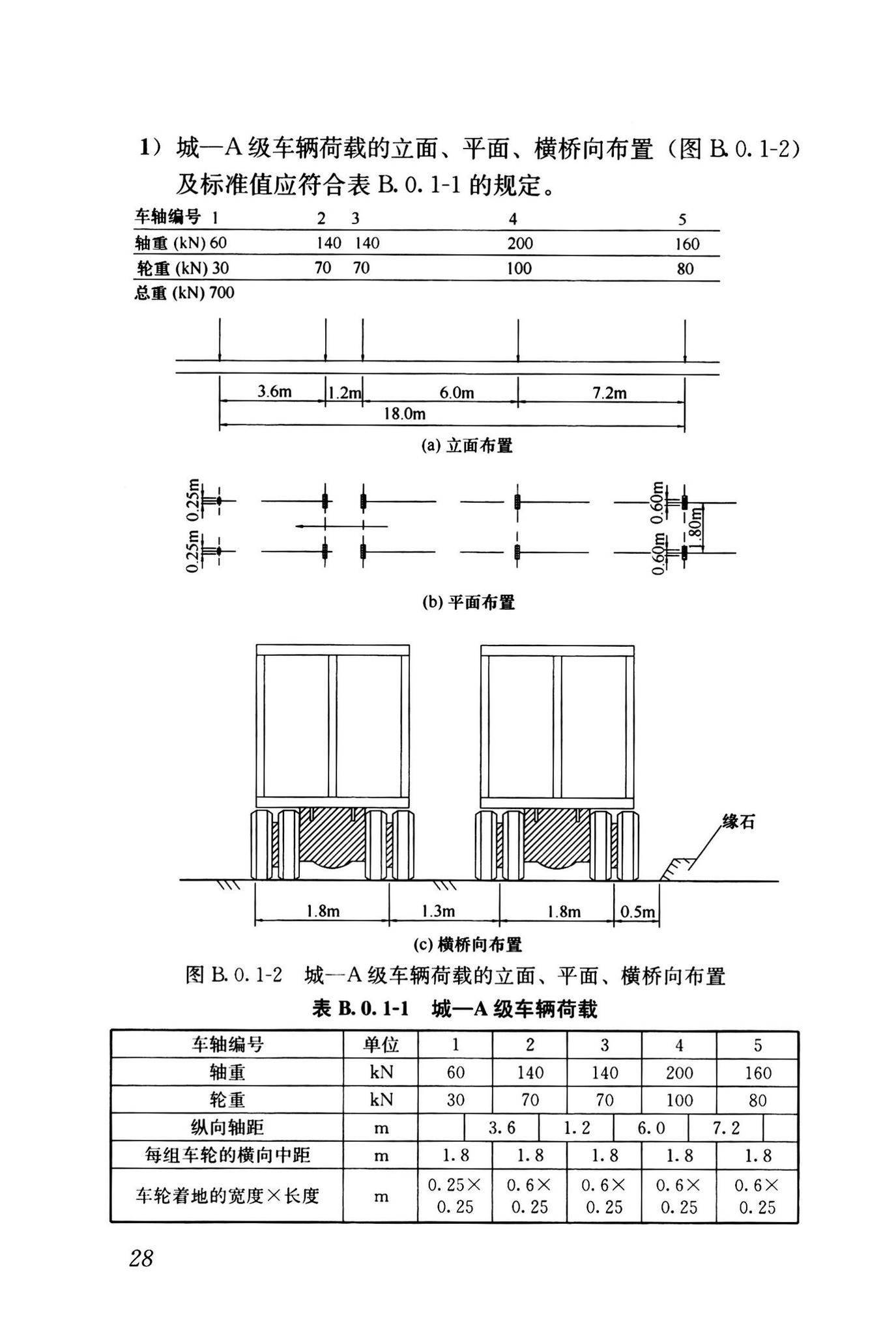 GB55011-2021--城市道路交通工程项目规范