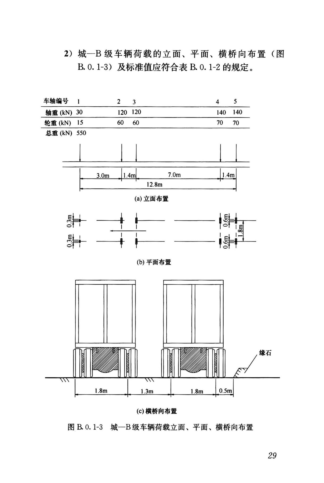 GB55011-2021--城市道路交通工程项目规范