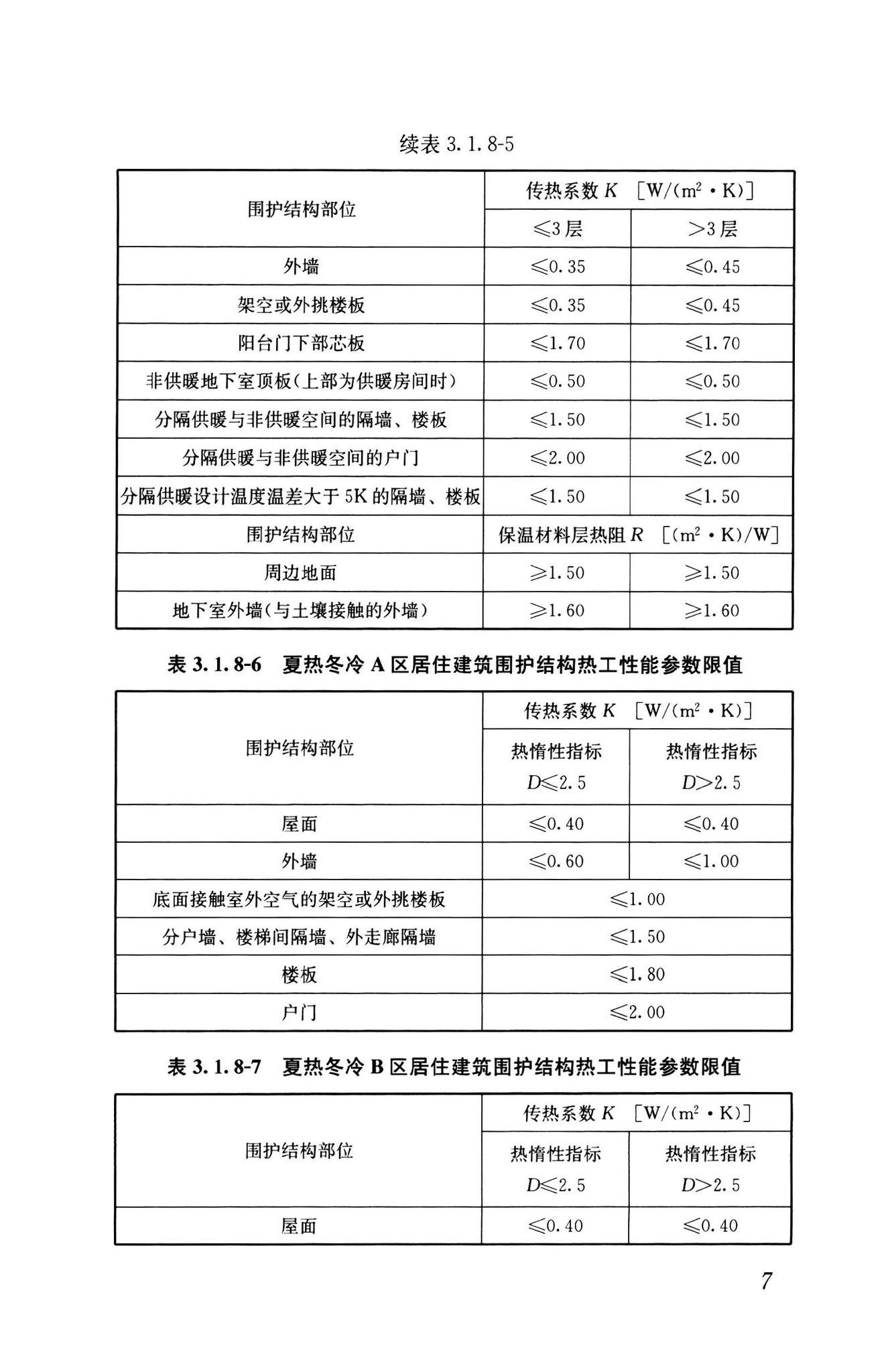 GB55015-2021--建筑节能与可再生能源利用通用规范