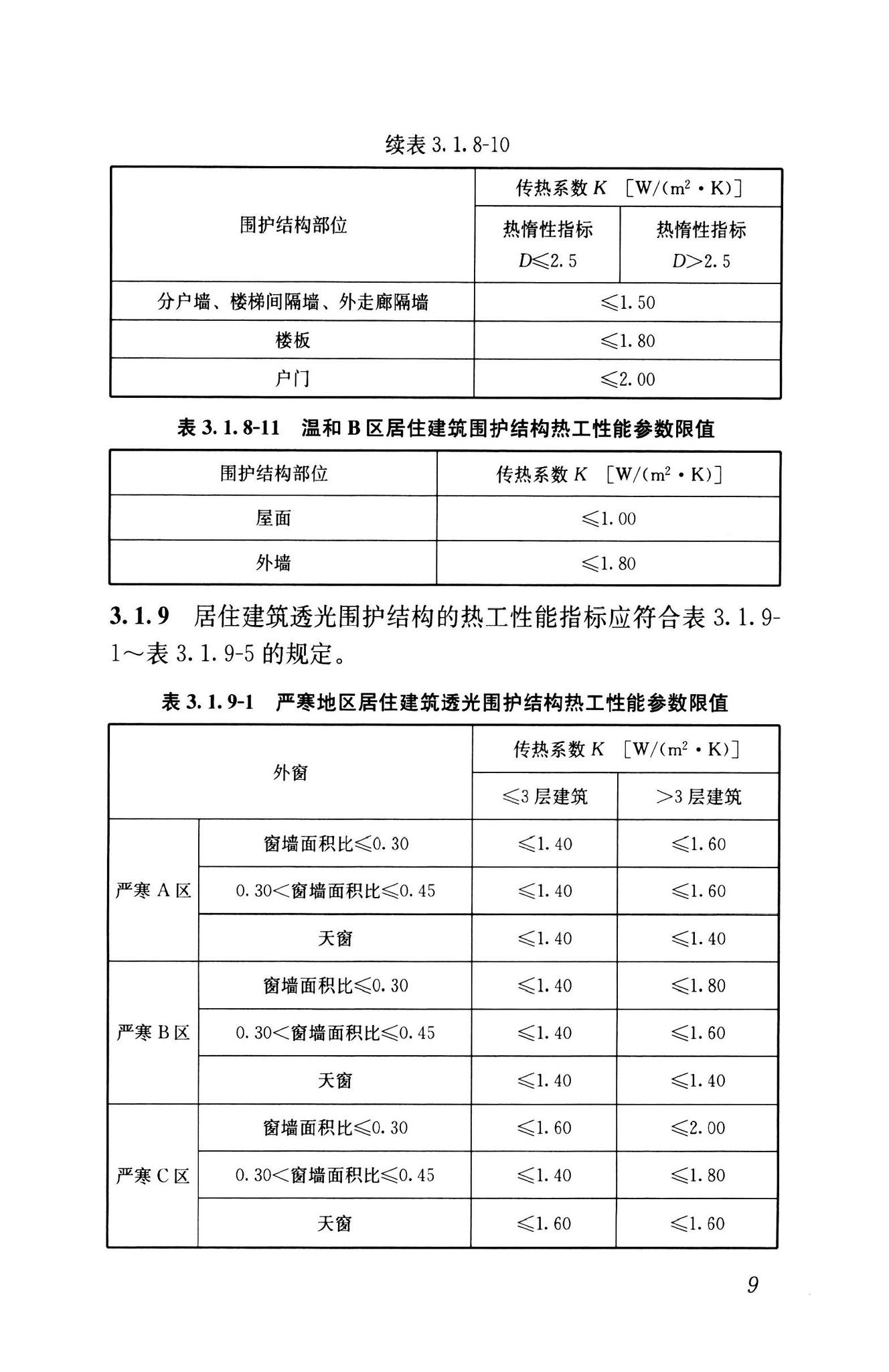 GB55015-2021--建筑节能与可再生能源利用通用规范