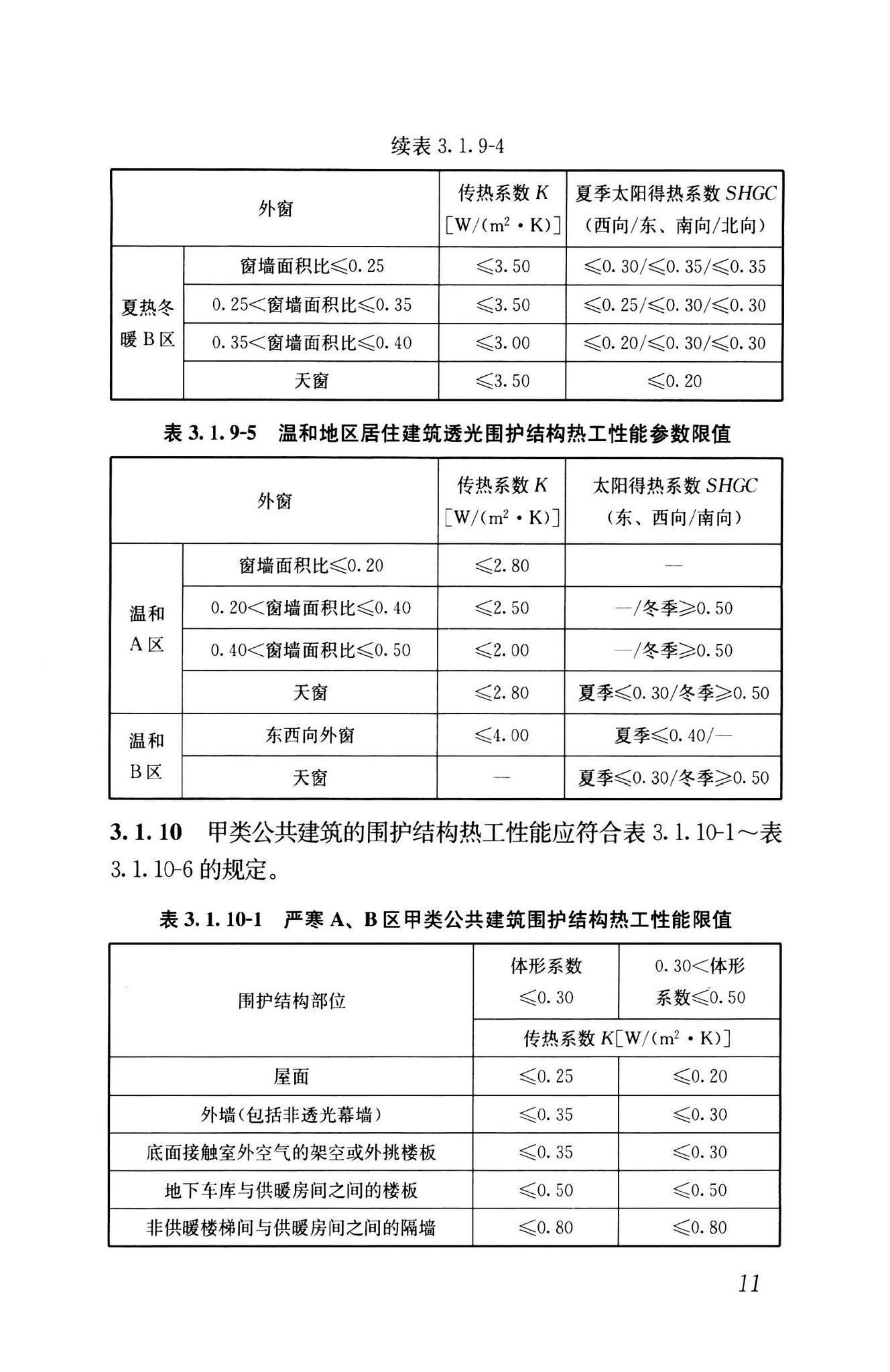 GB55015-2021--建筑节能与可再生能源利用通用规范