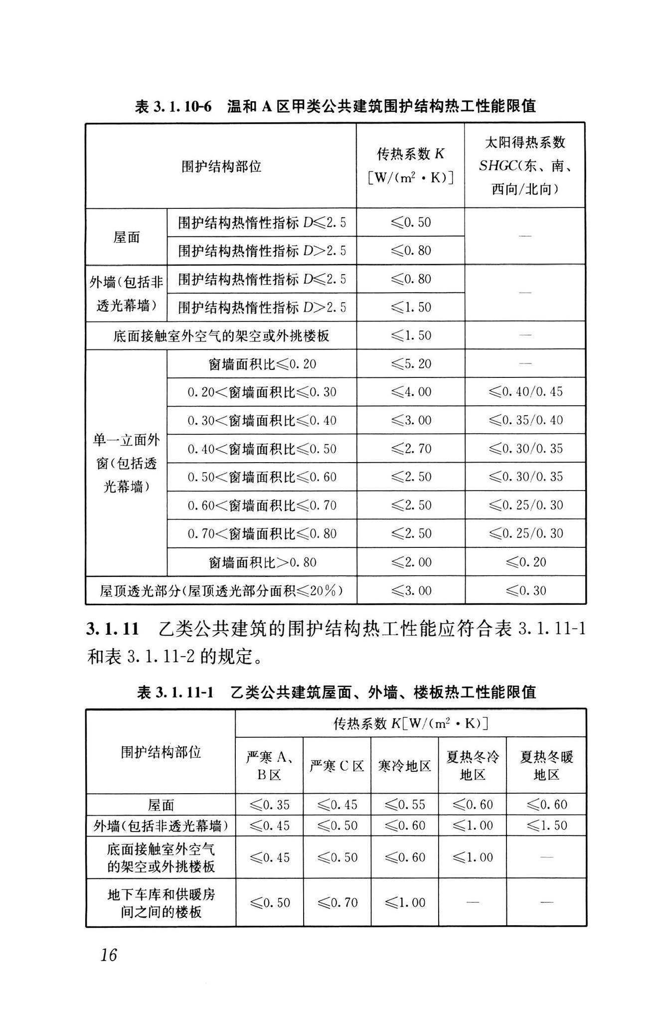 GB55015-2021--建筑节能与可再生能源利用通用规范