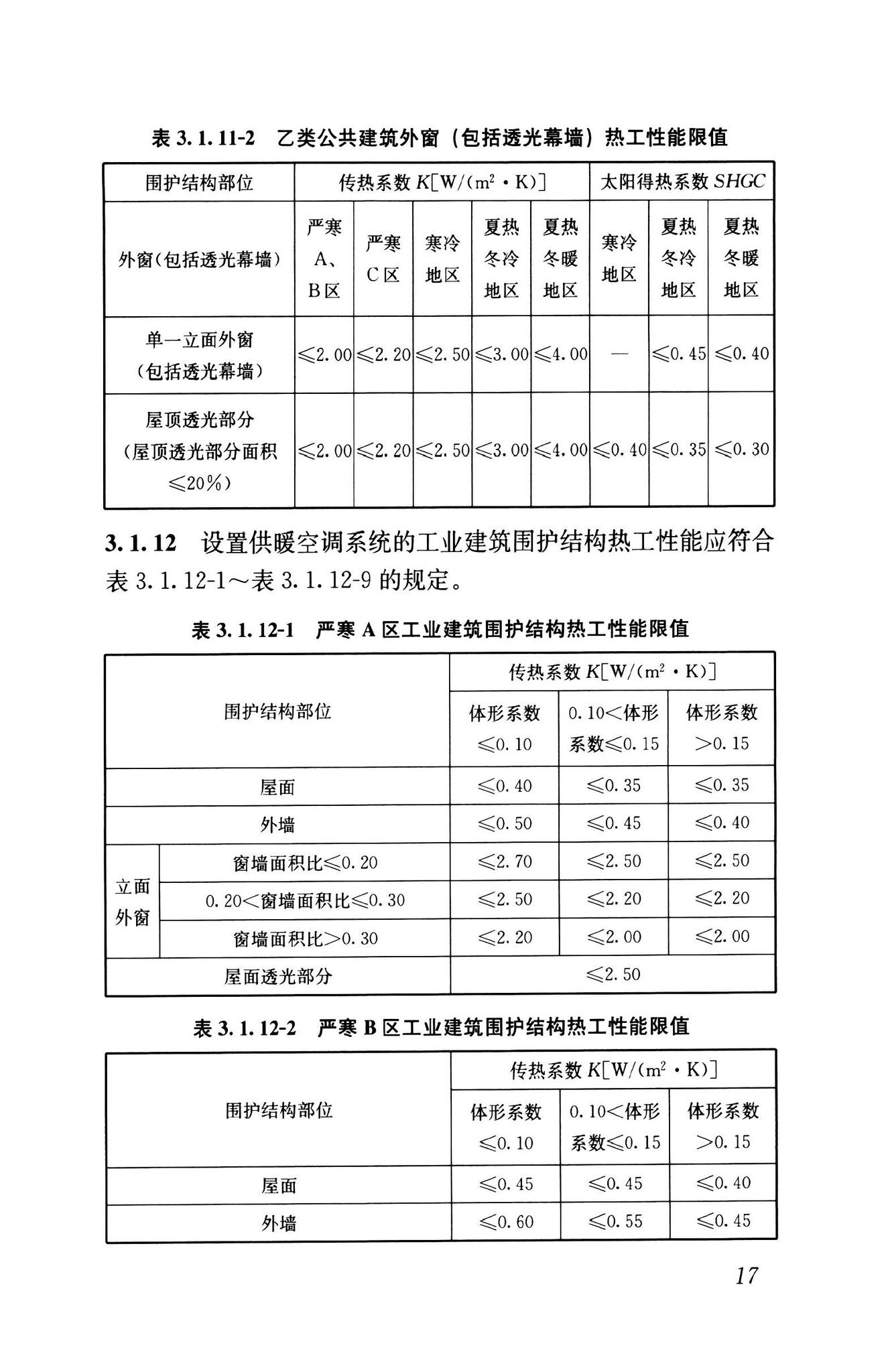 GB55015-2021--建筑节能与可再生能源利用通用规范