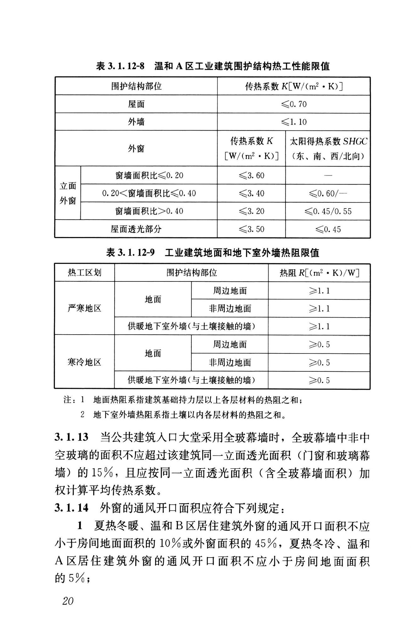 GB55015-2021--建筑节能与可再生能源利用通用规范