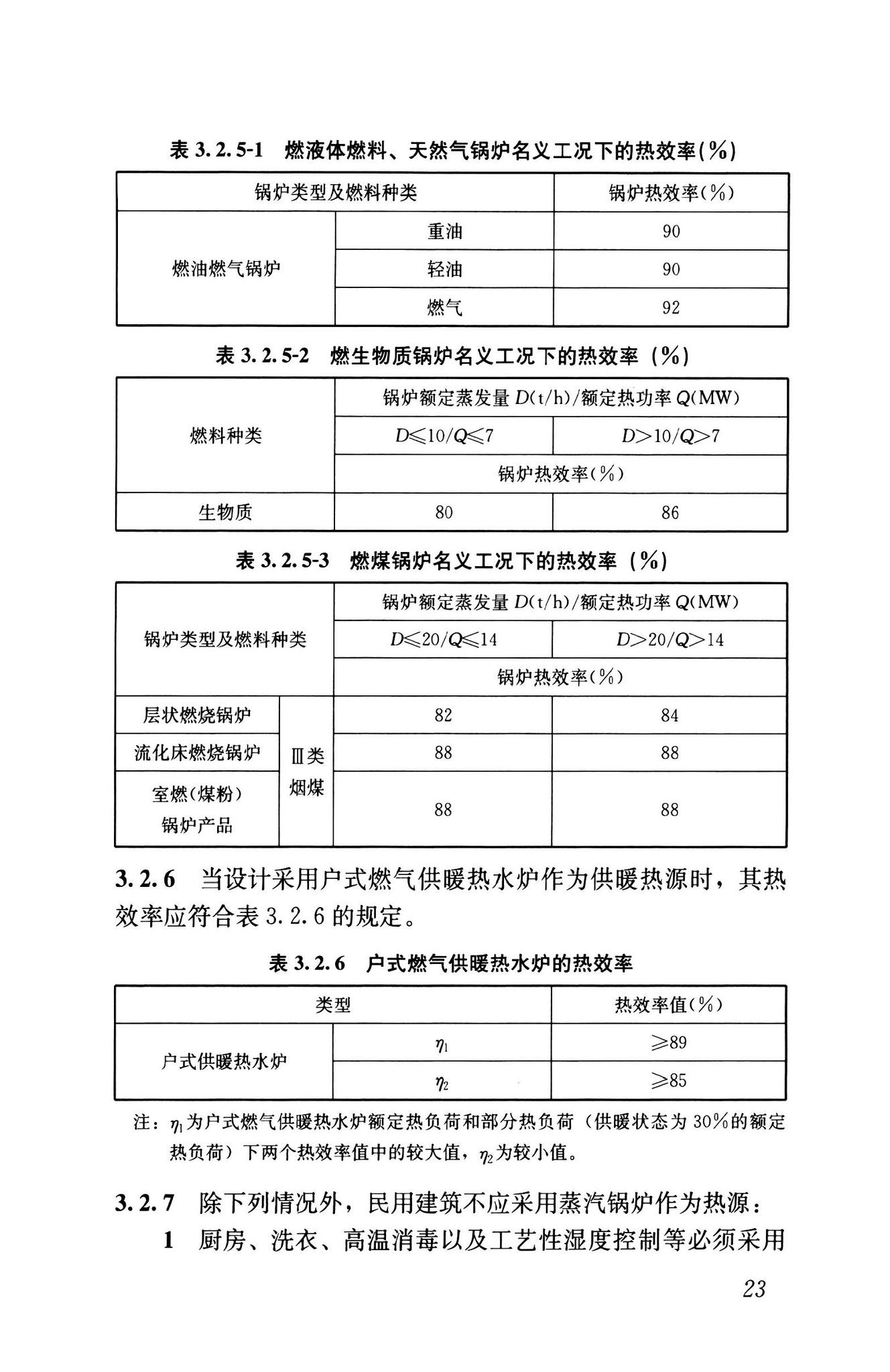 GB55015-2021--建筑节能与可再生能源利用通用规范