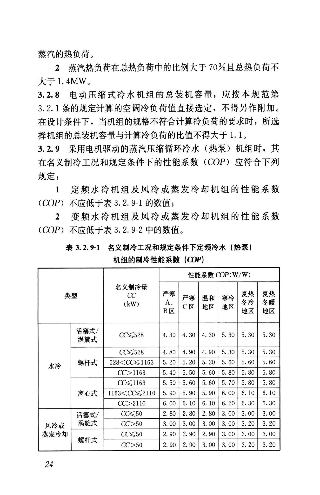 GB55015-2021--建筑节能与可再生能源利用通用规范