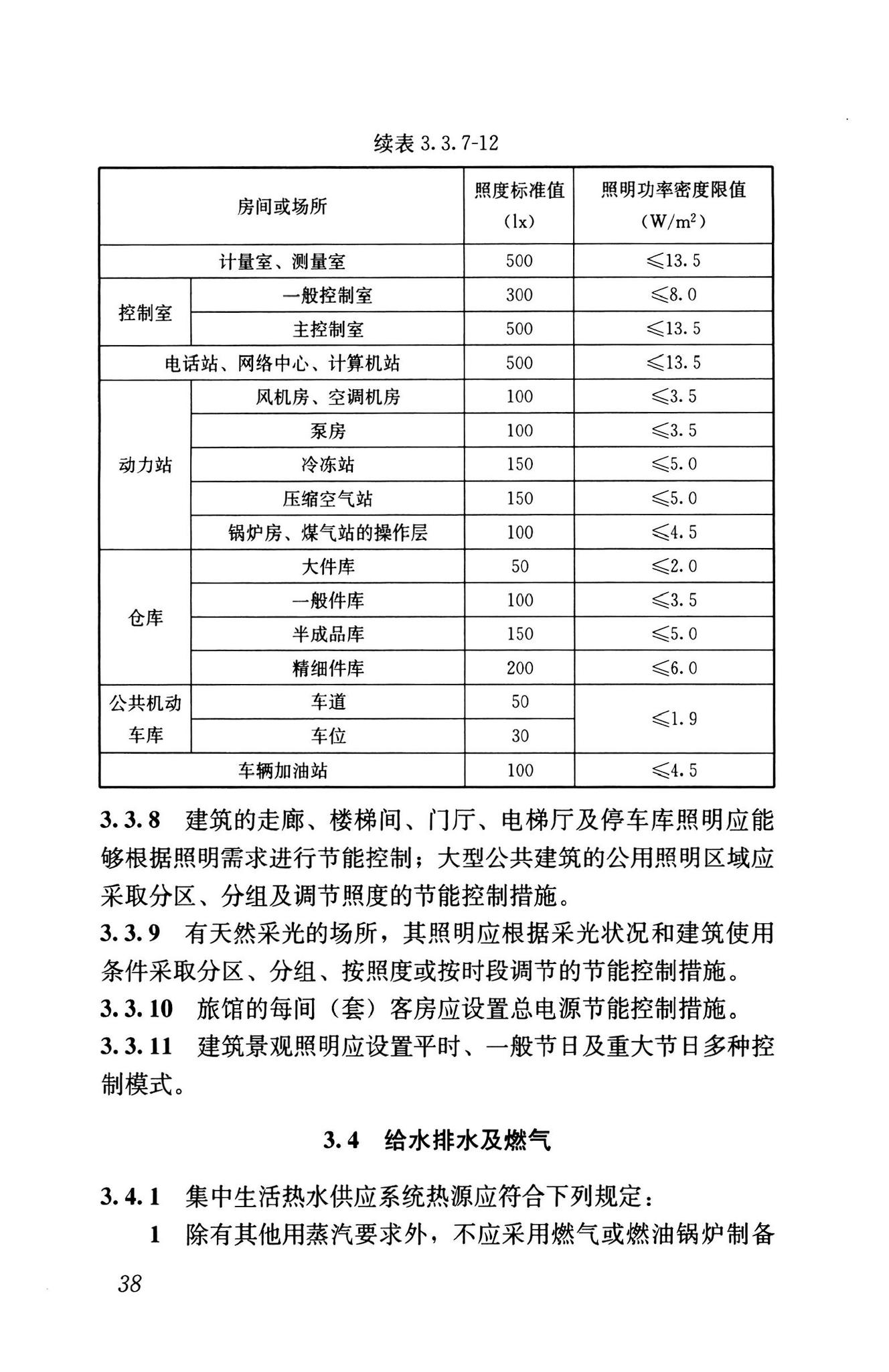 GB55015-2021--建筑节能与可再生能源利用通用规范