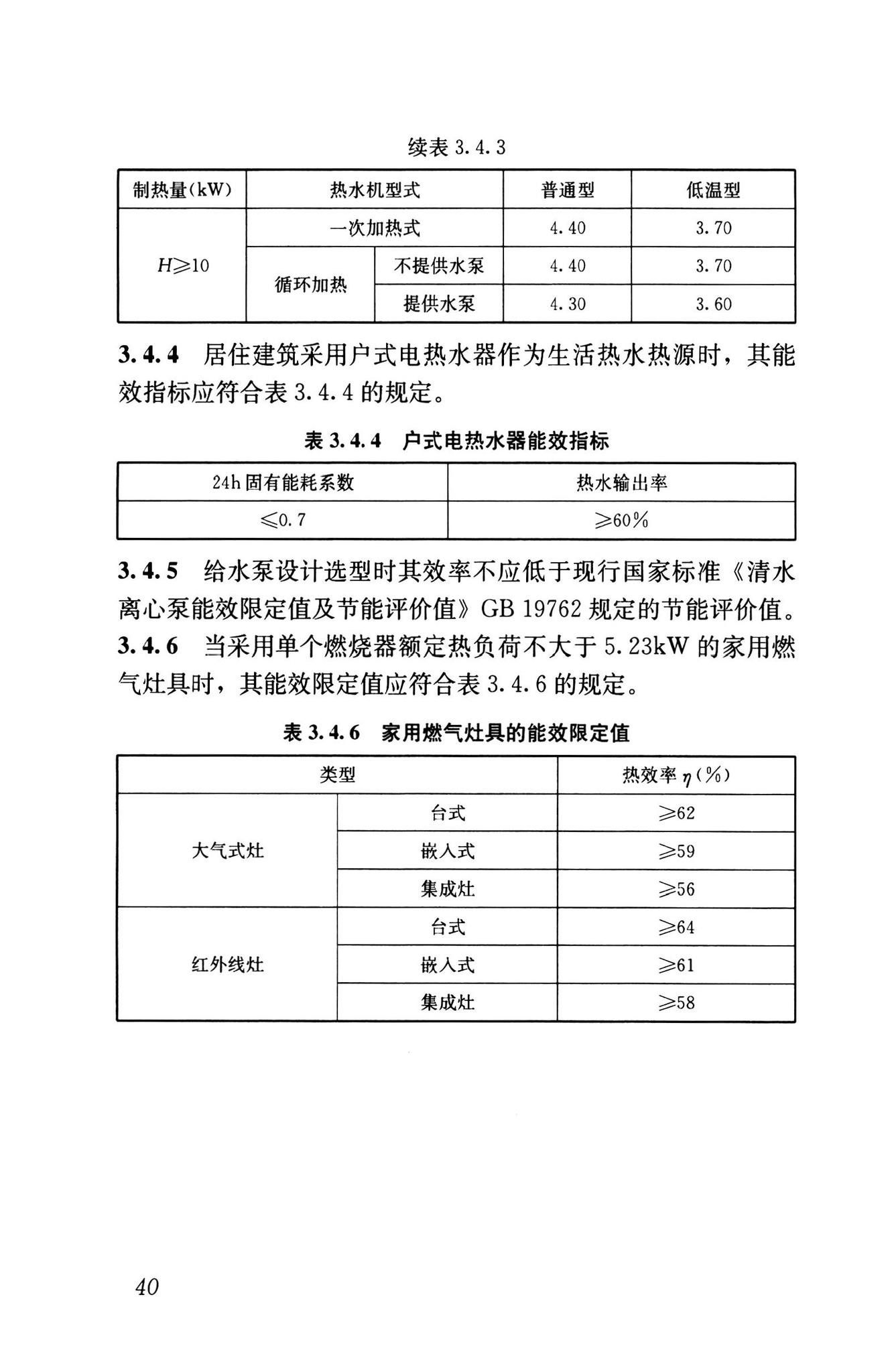 GB55015-2021--建筑节能与可再生能源利用通用规范