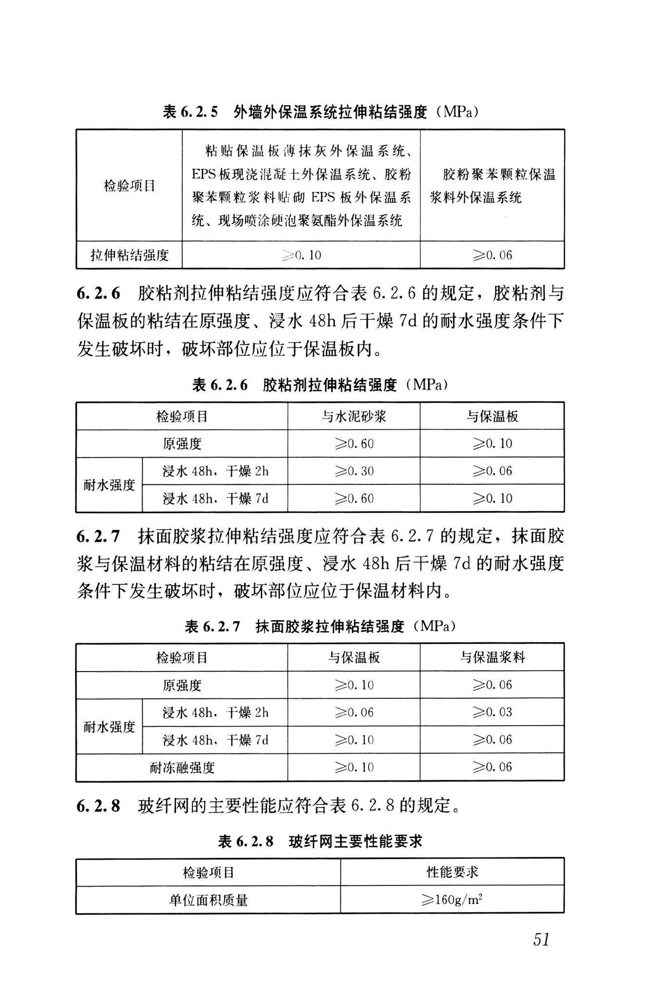 GB55015-2021--建筑节能与可再生能源利用通用规范