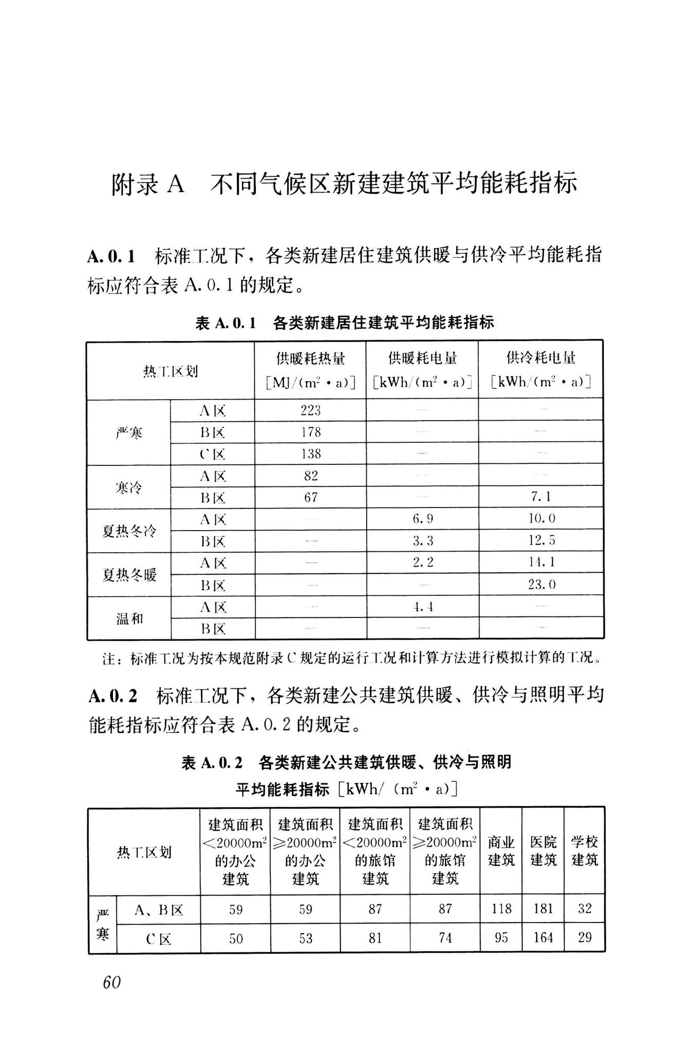 GB55015-2021--建筑节能与可再生能源利用通用规范