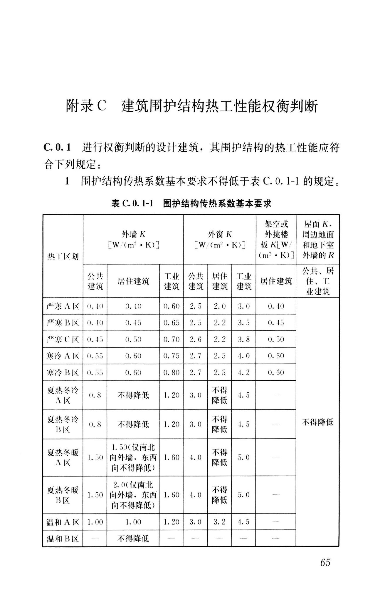 GB55015-2021--建筑节能与可再生能源利用通用规范