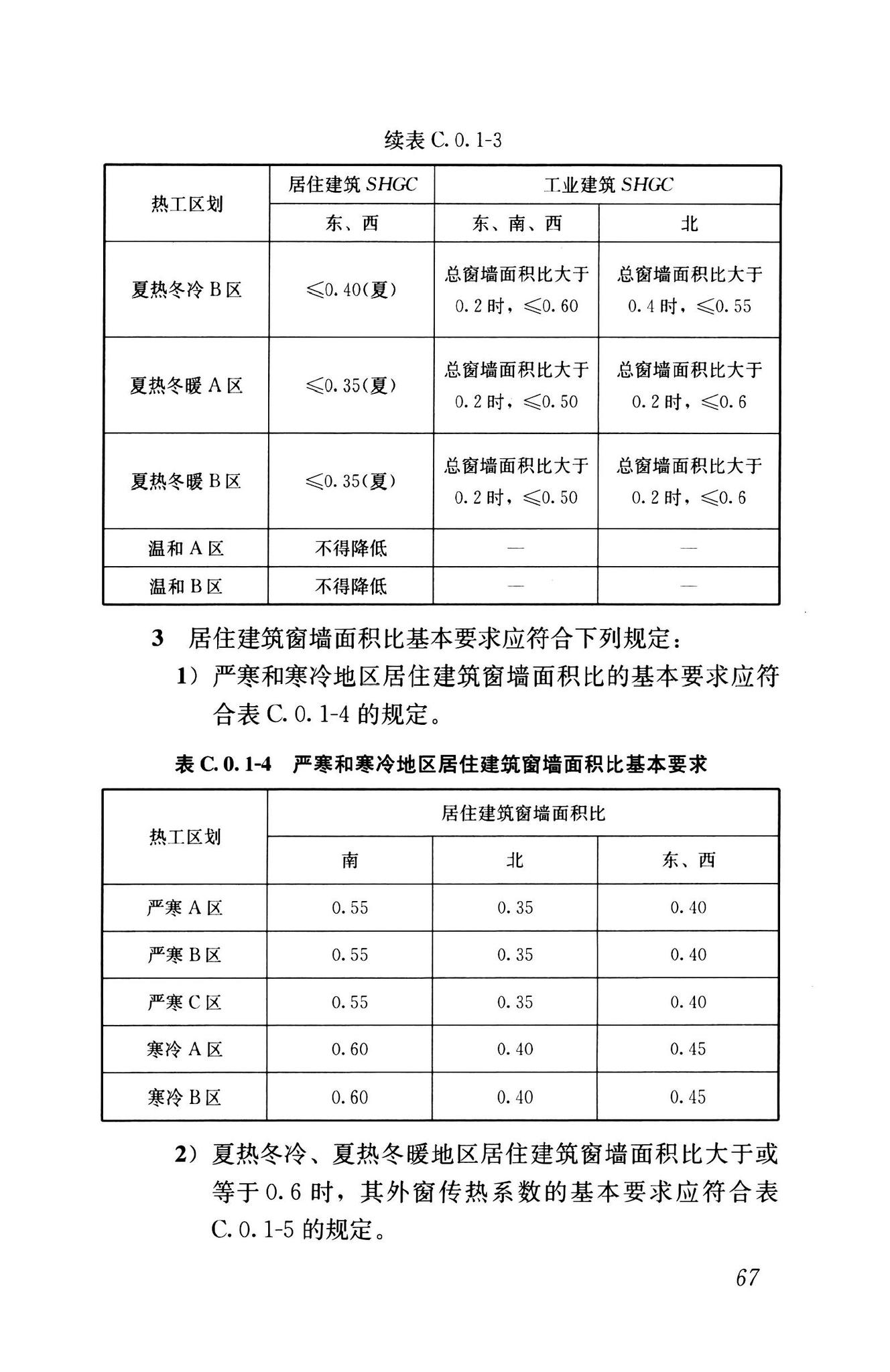 GB55015-2021--建筑节能与可再生能源利用通用规范