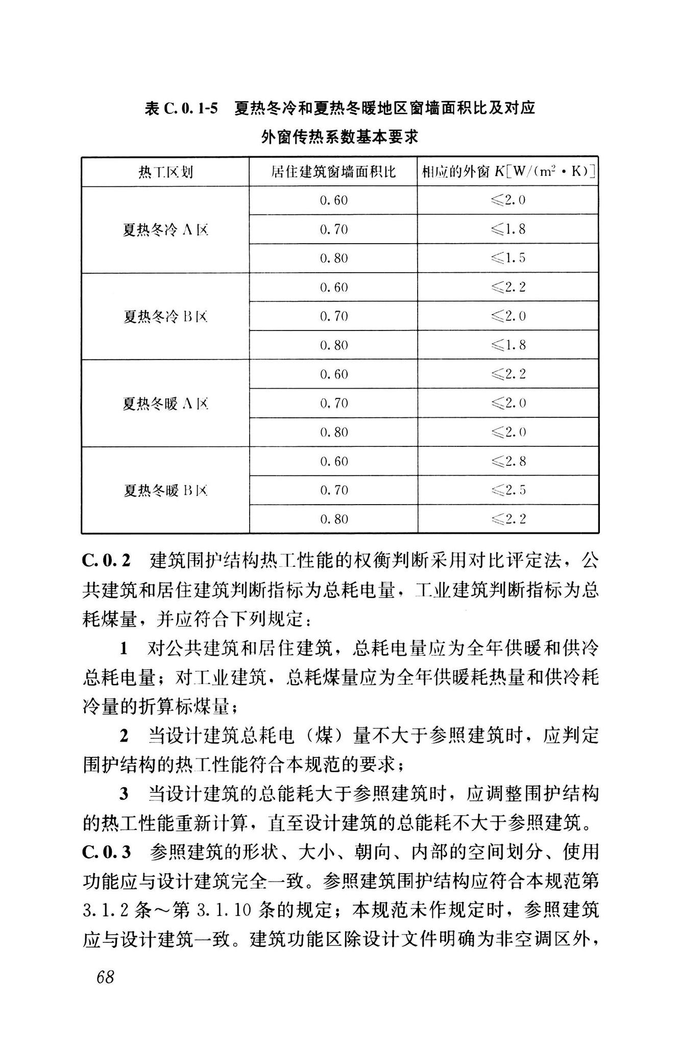 GB55015-2021--建筑节能与可再生能源利用通用规范