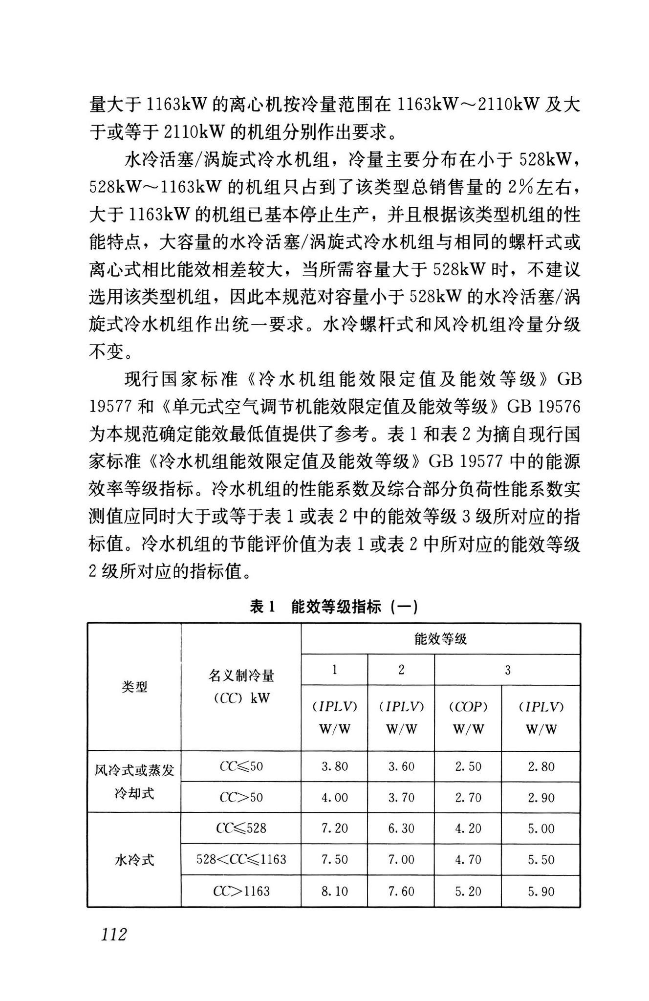 GB55015-2021--建筑节能与可再生能源利用通用规范