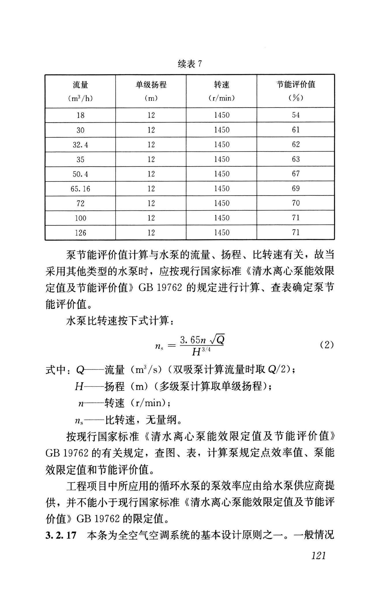 GB55015-2021--建筑节能与可再生能源利用通用规范