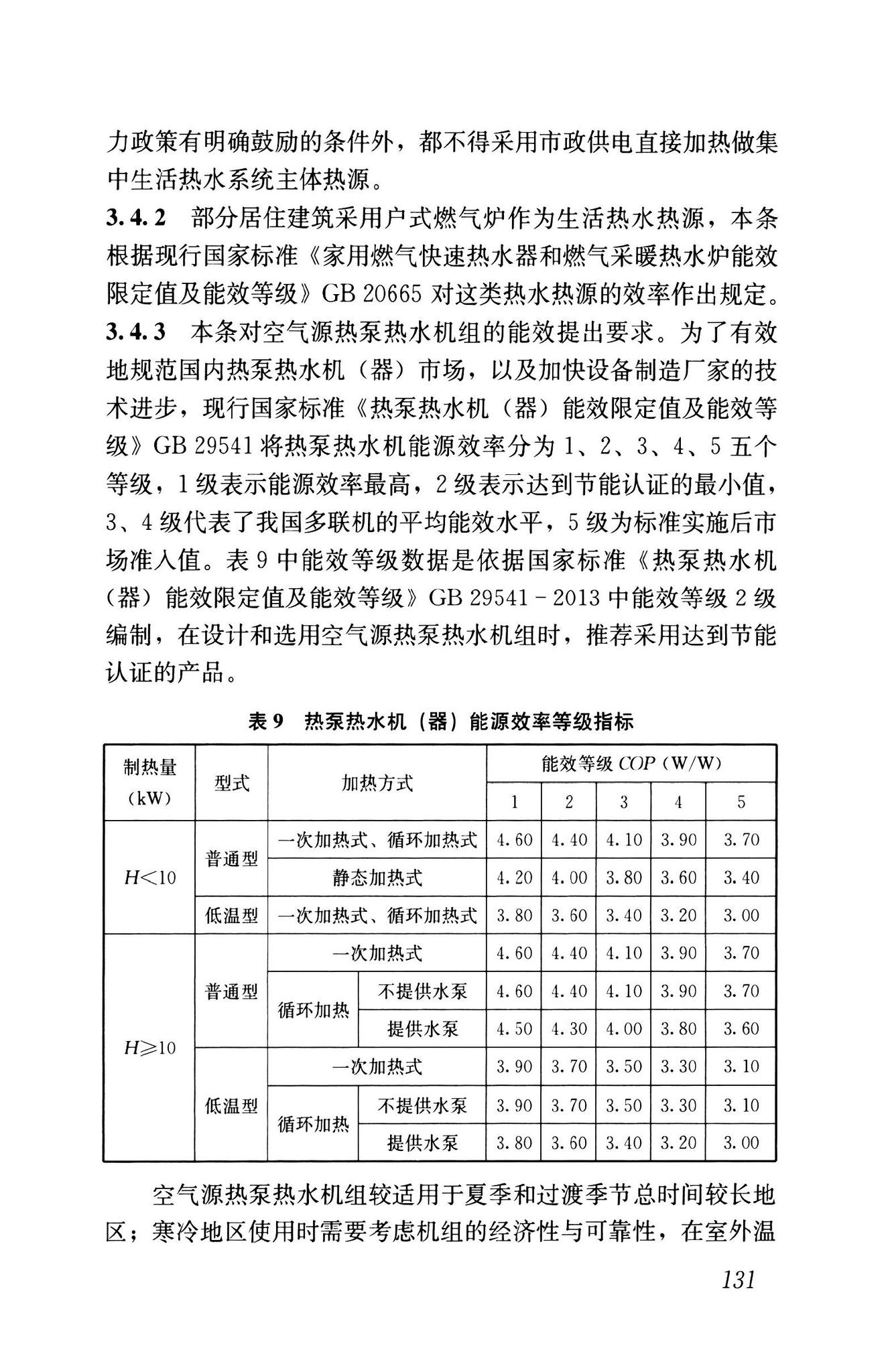 GB55015-2021--建筑节能与可再生能源利用通用规范