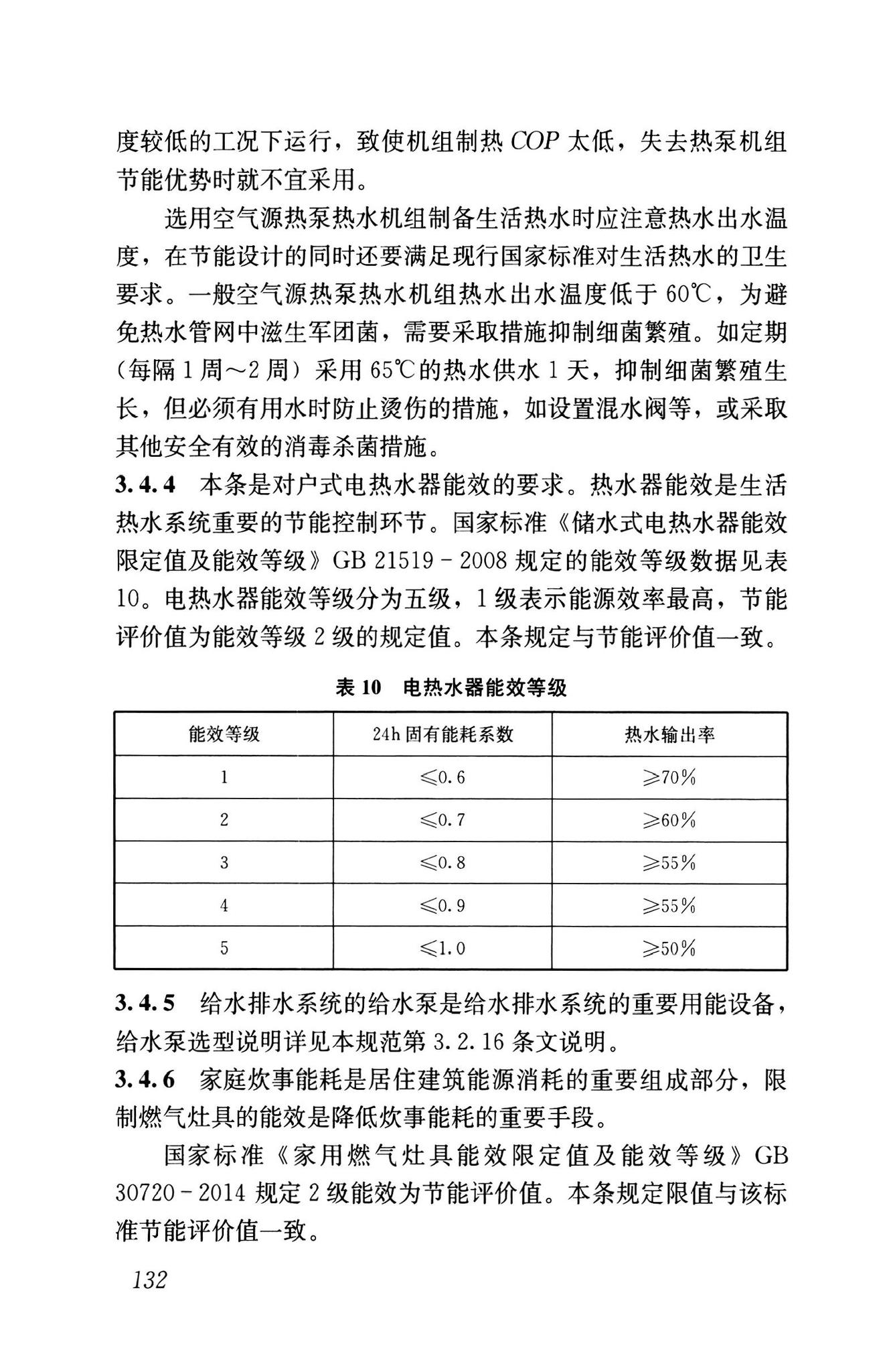 GB55015-2021--建筑节能与可再生能源利用通用规范