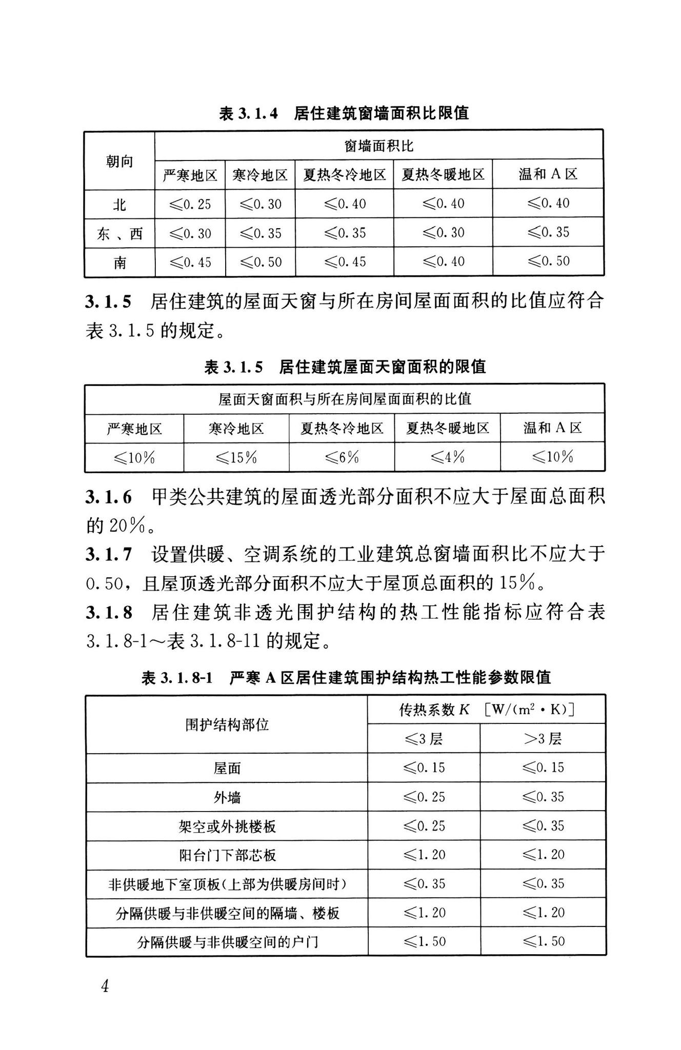 GB55015-2021--建筑节能与可再生能源利用通用规范