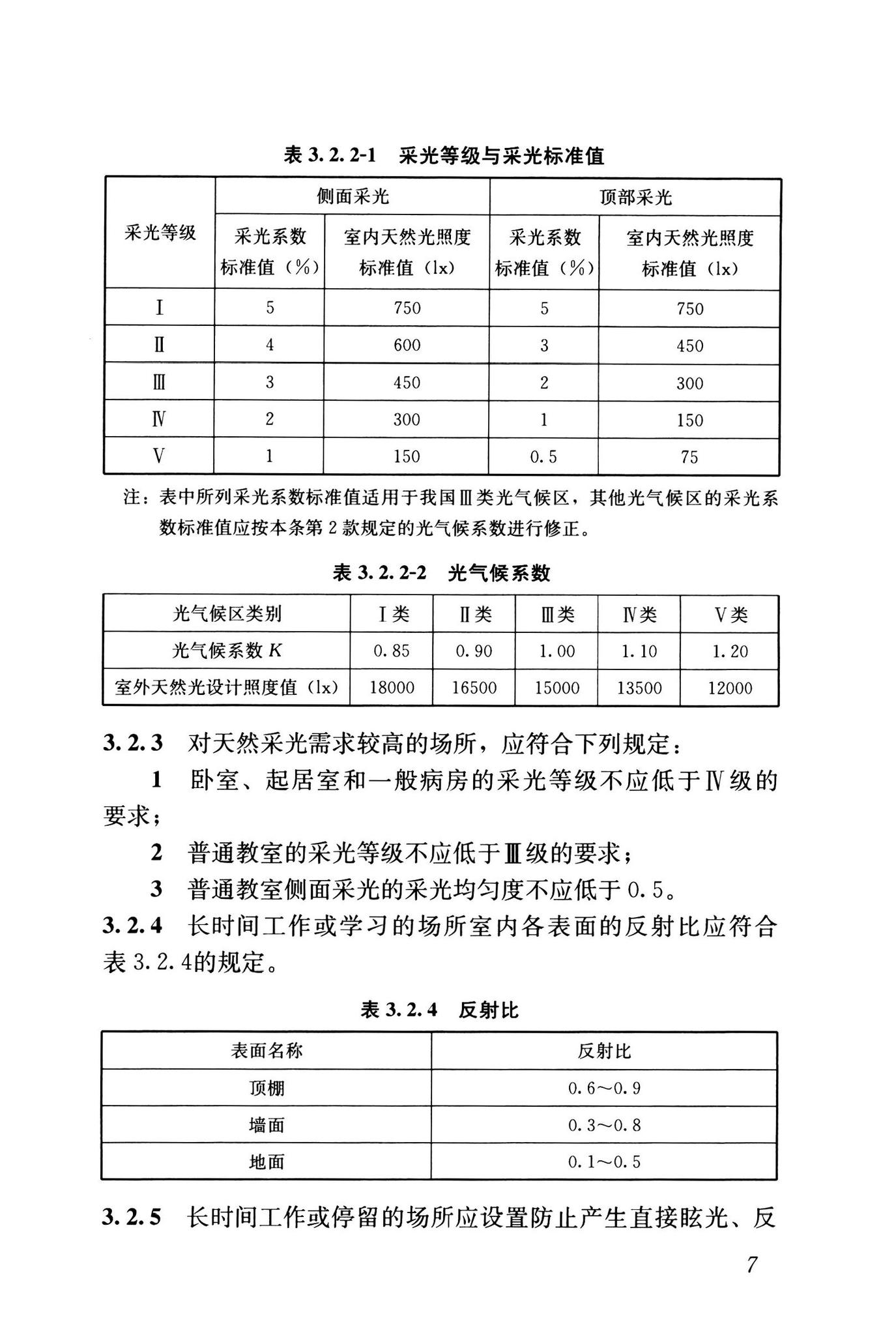 GB55016-2021--建筑环境通用规范