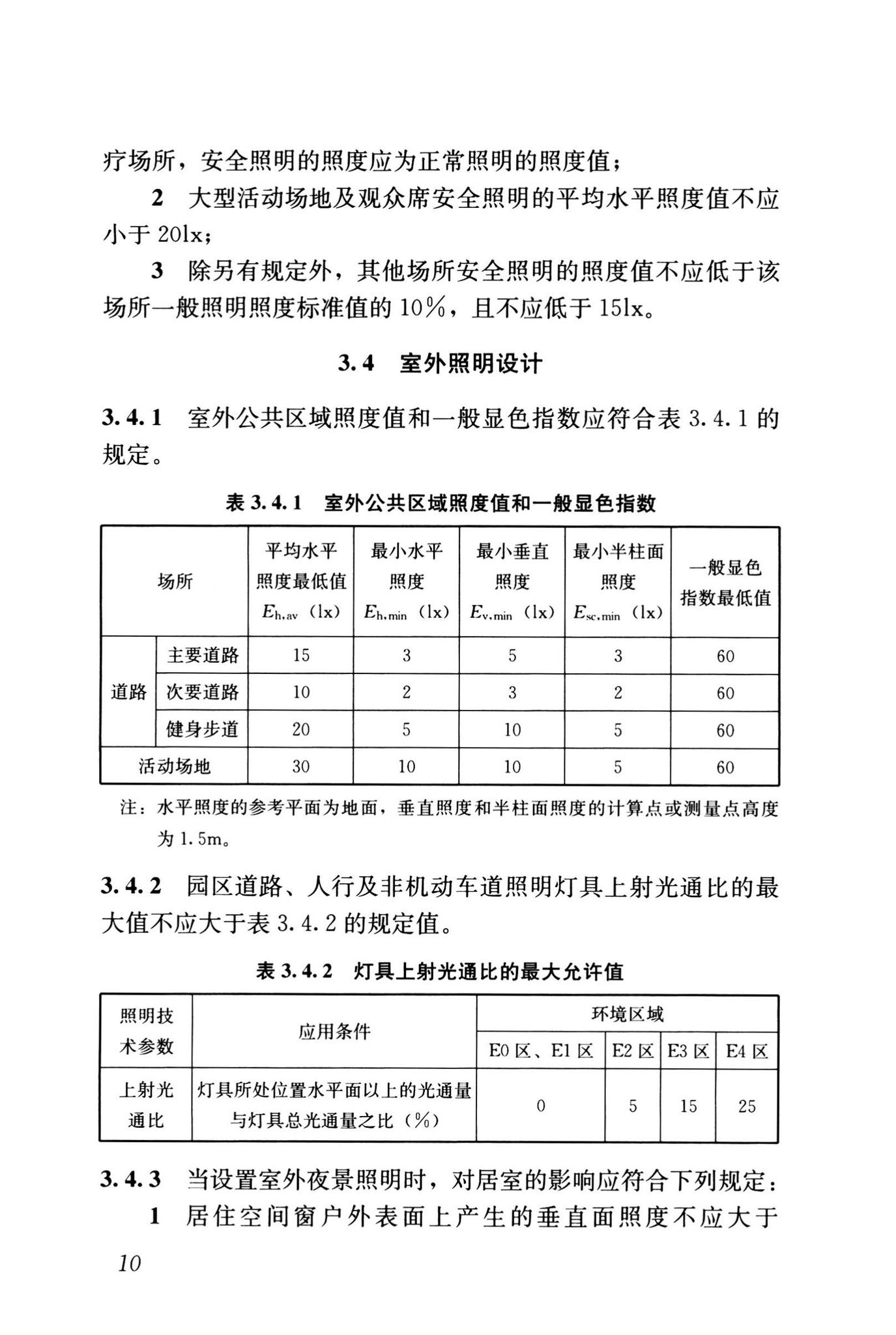 GB55016-2021--建筑环境通用规范