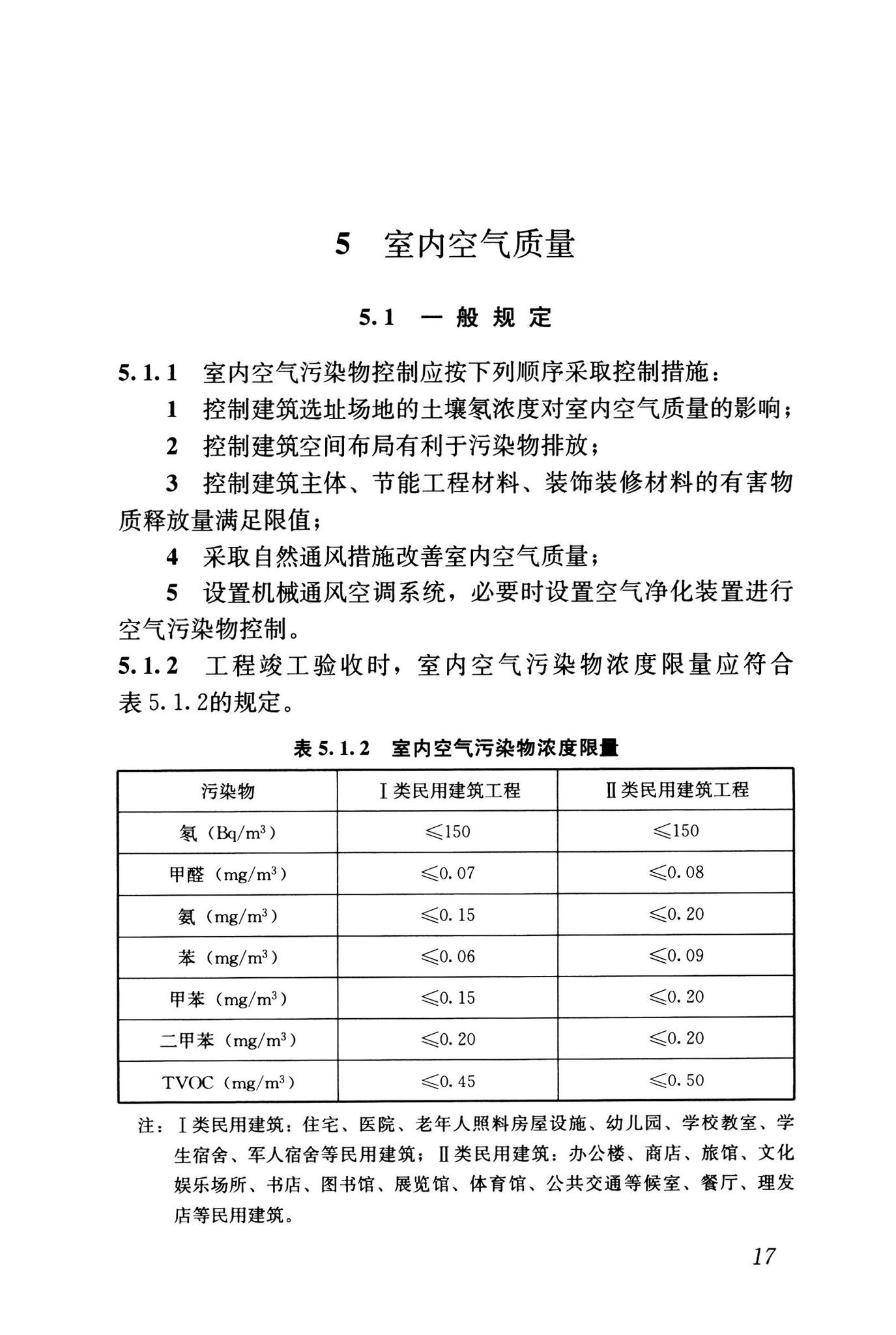 GB55016-2021--建筑环境通用规范