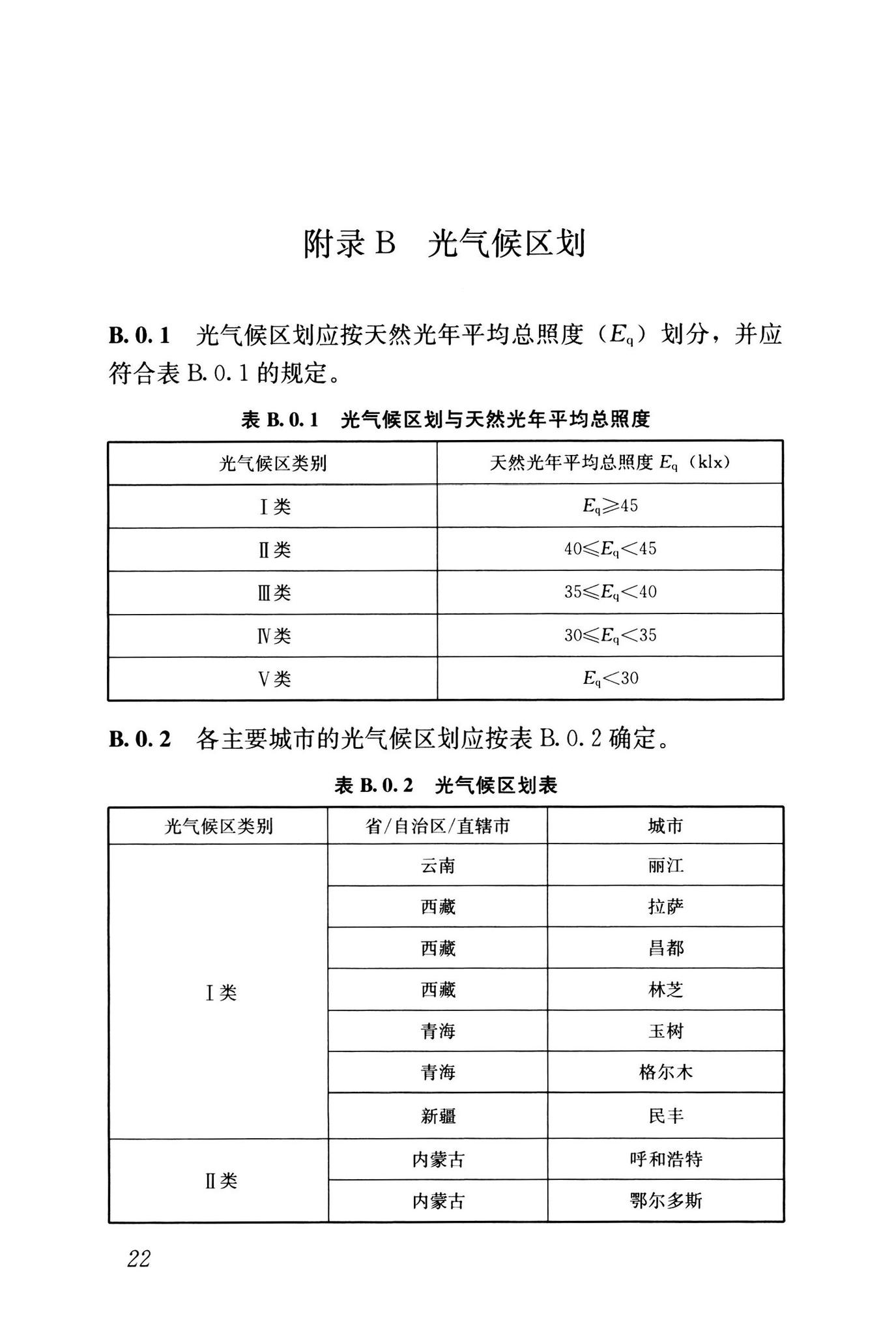 GB55016-2021--建筑环境通用规范