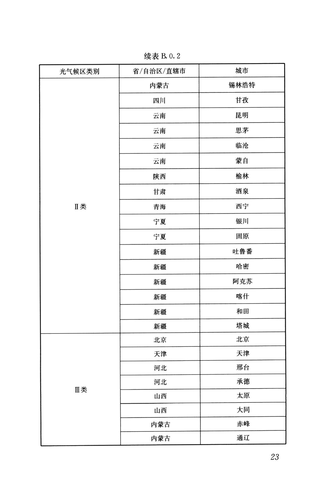 GB55016-2021--建筑环境通用规范