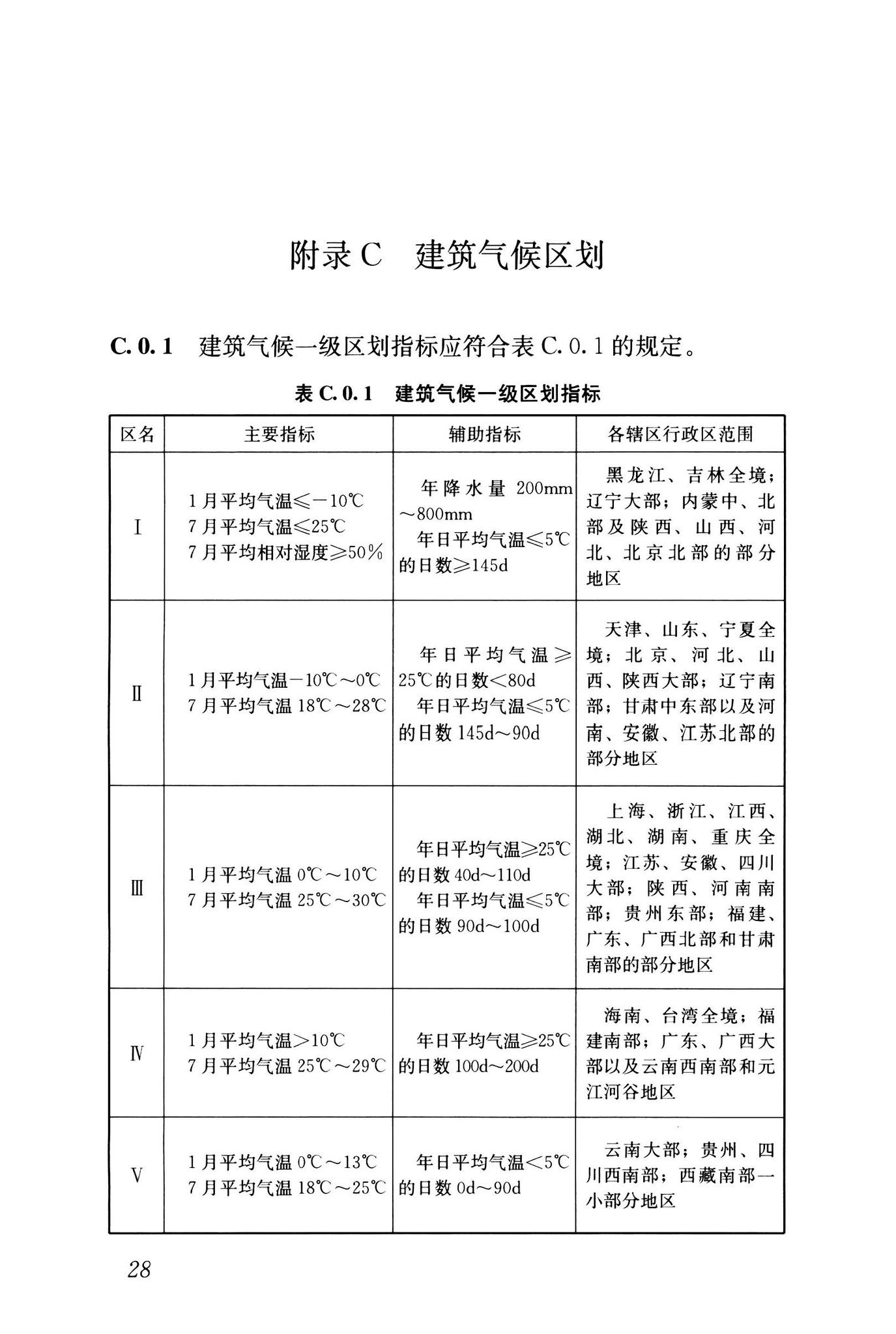 GB55016-2021--建筑环境通用规范