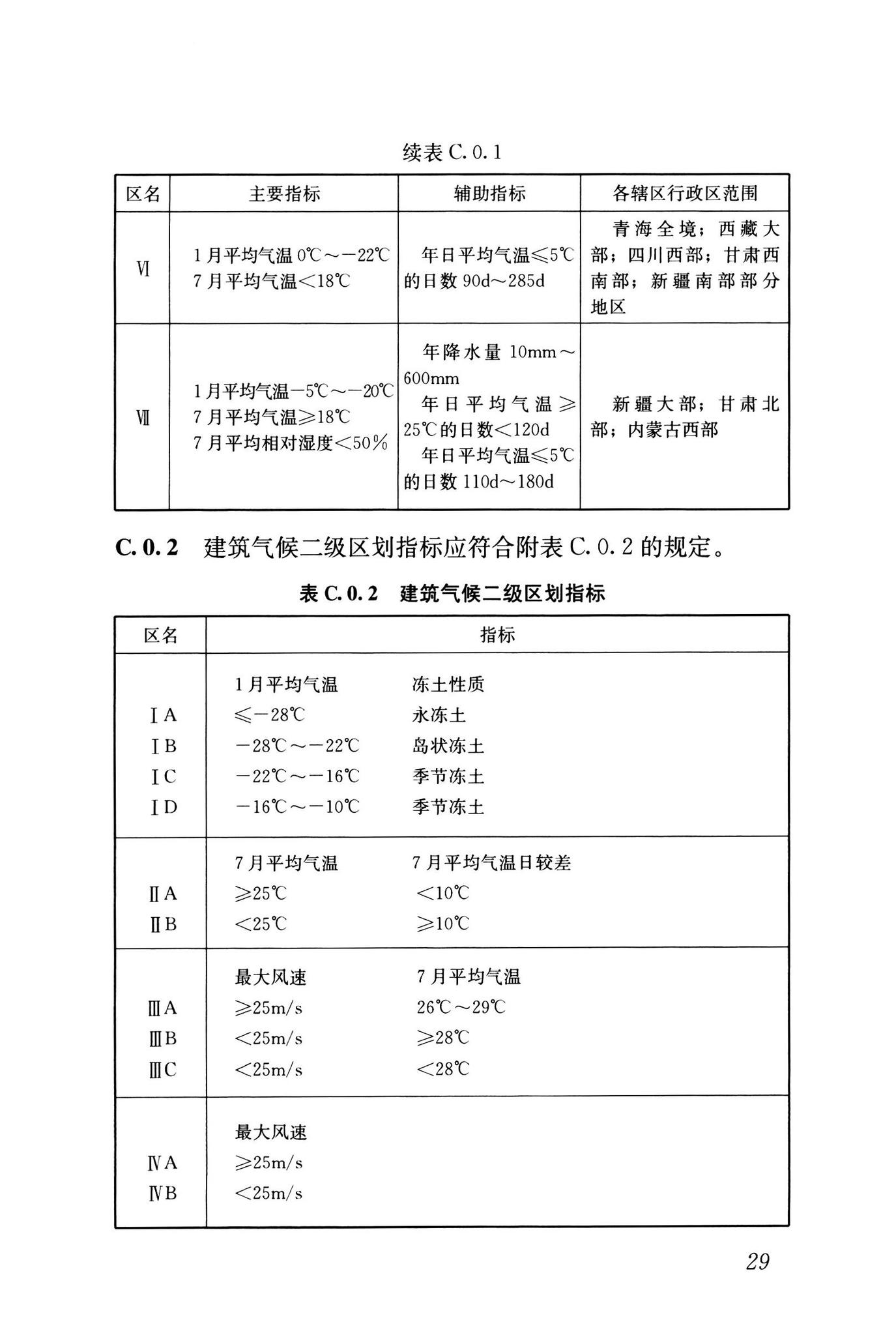 GB55016-2021--建筑环境通用规范