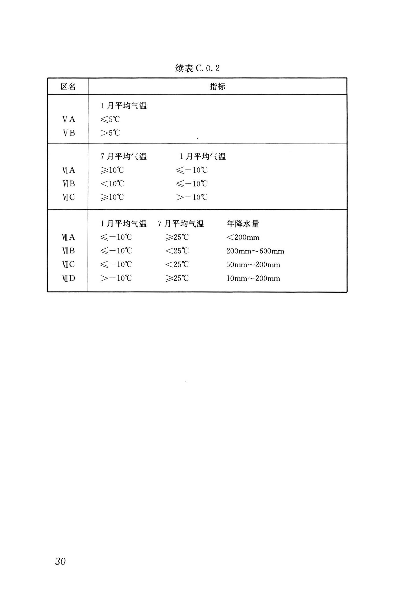 GB55016-2021--建筑环境通用规范