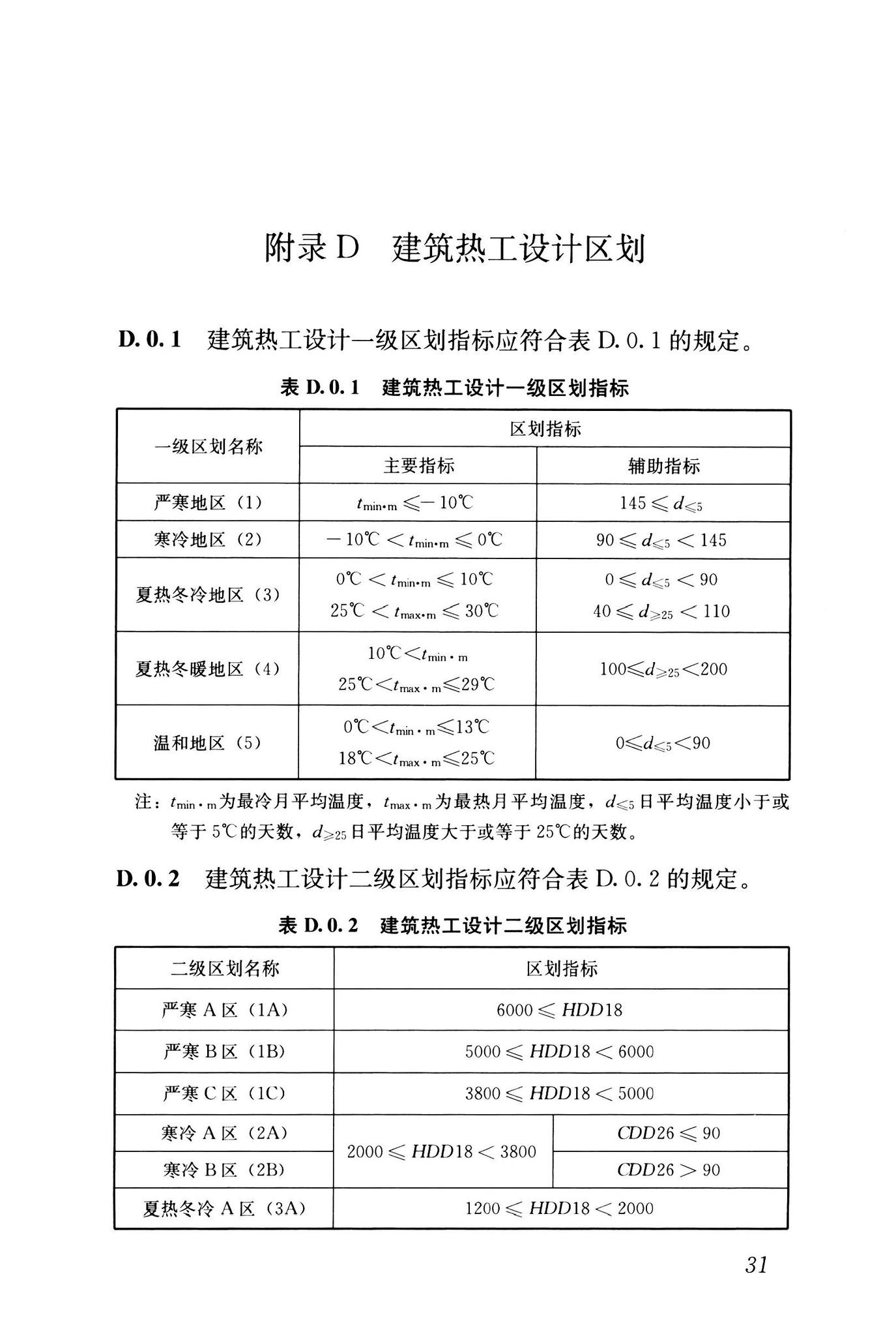 GB55016-2021--建筑环境通用规范