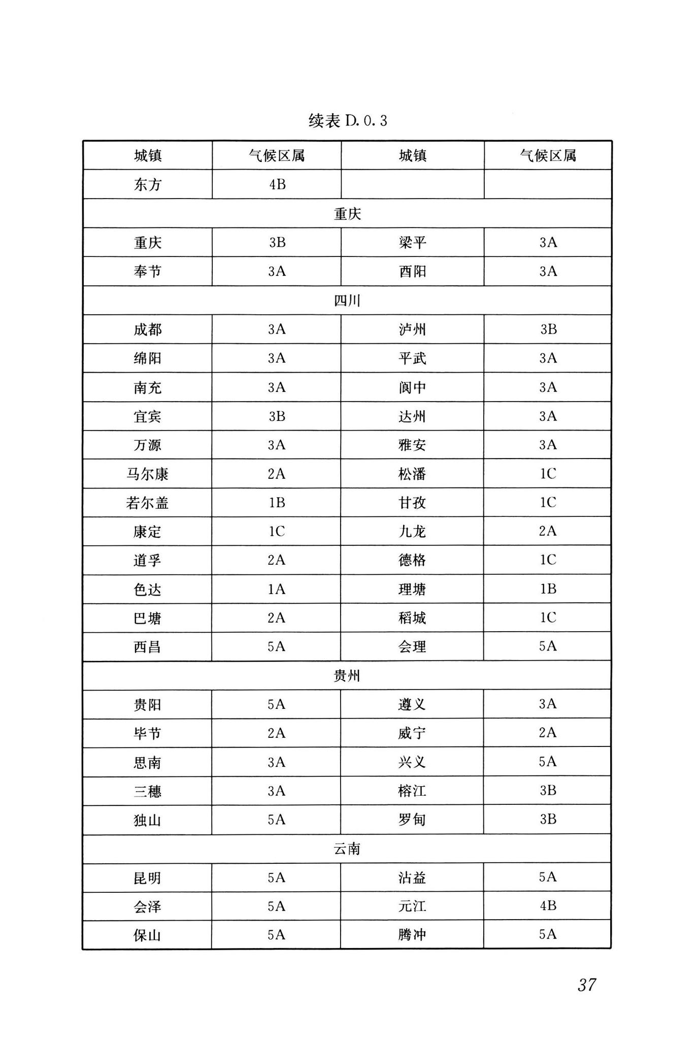 GB55016-2021--建筑环境通用规范