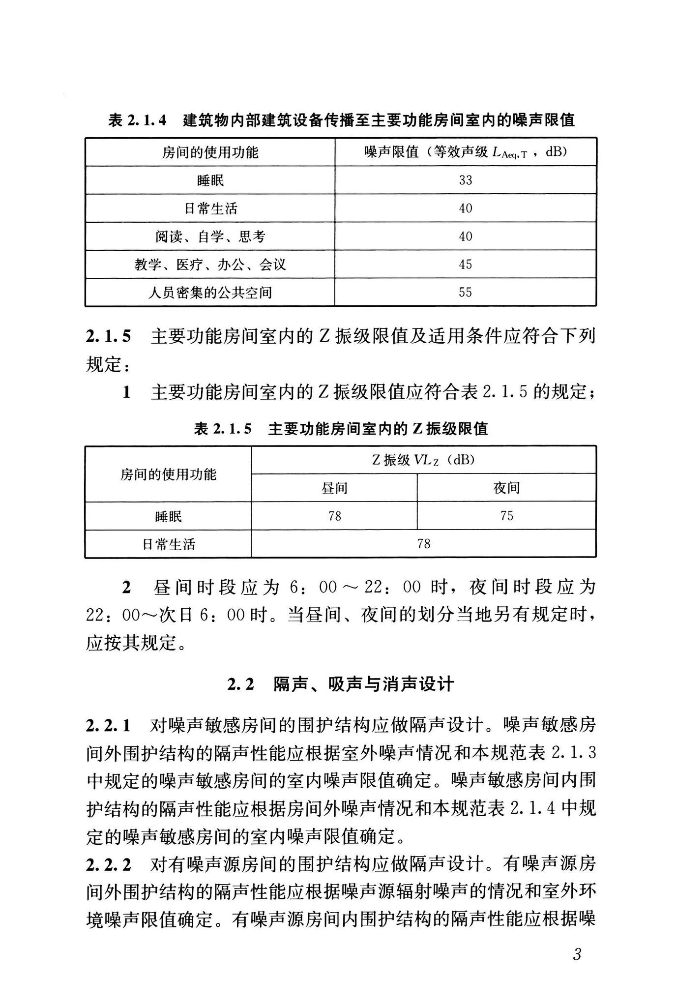 GB55016-2021--建筑环境通用规范