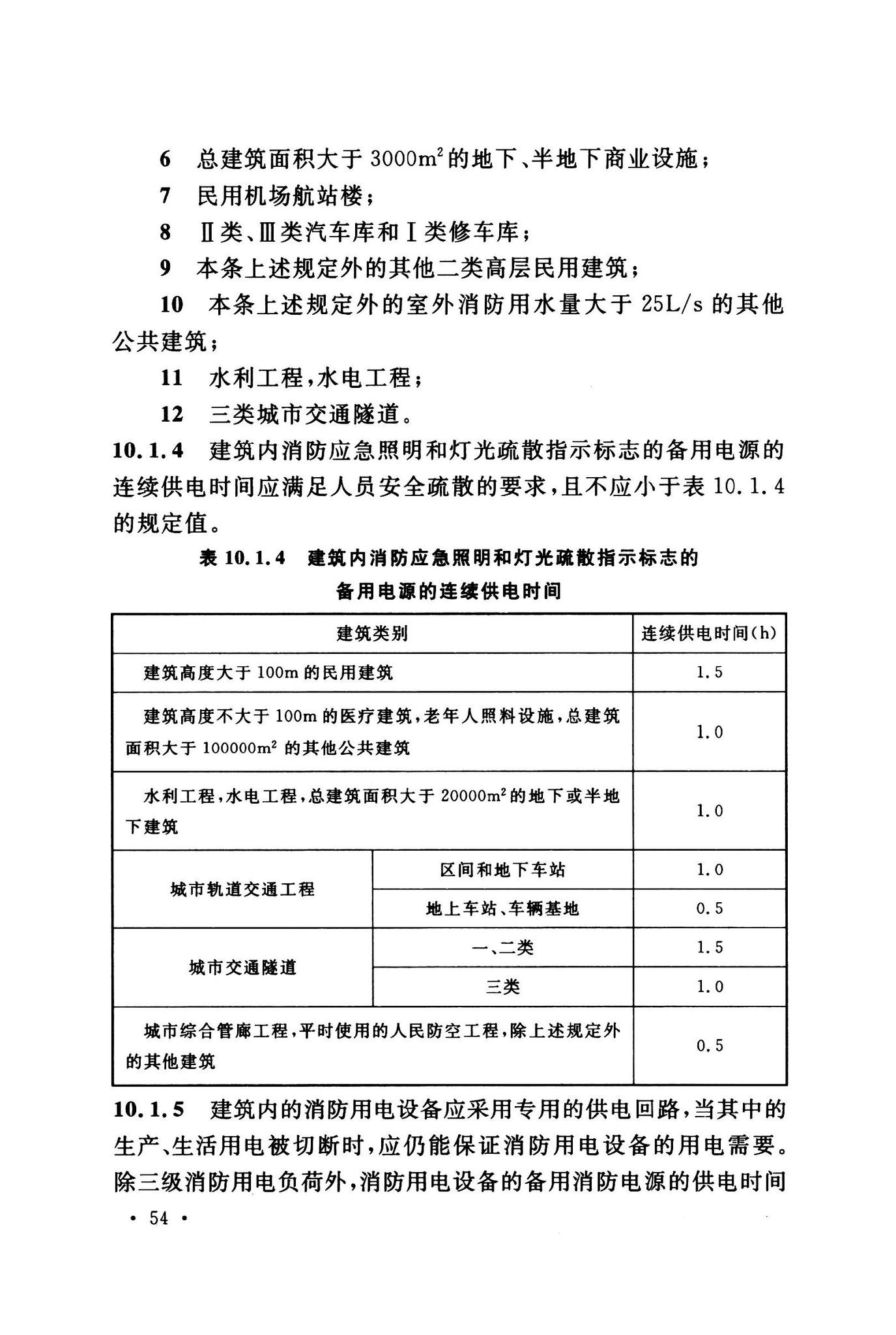 GB55037-2022--建筑防火通用规范