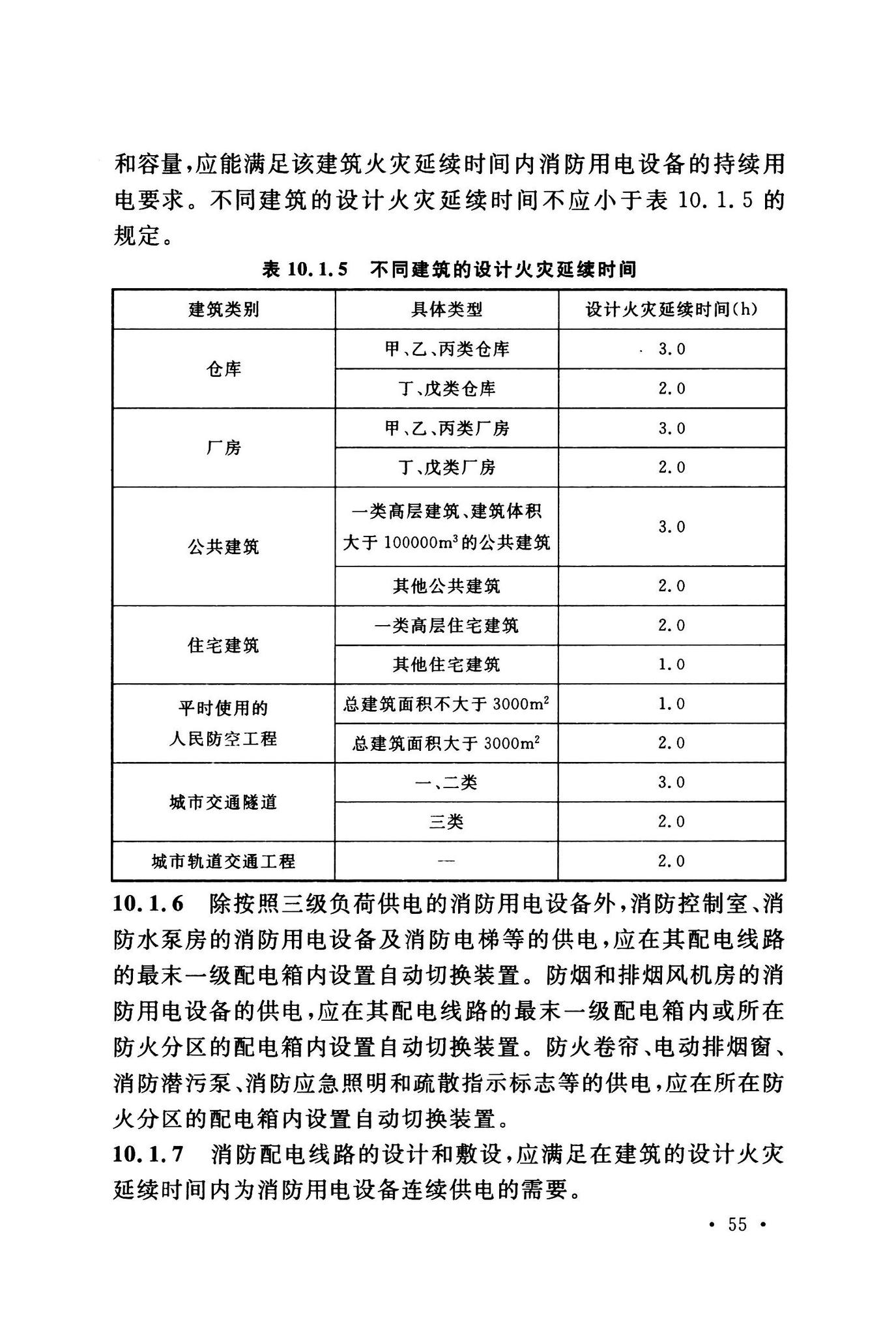 GB55037-2022--建筑防火通用规范