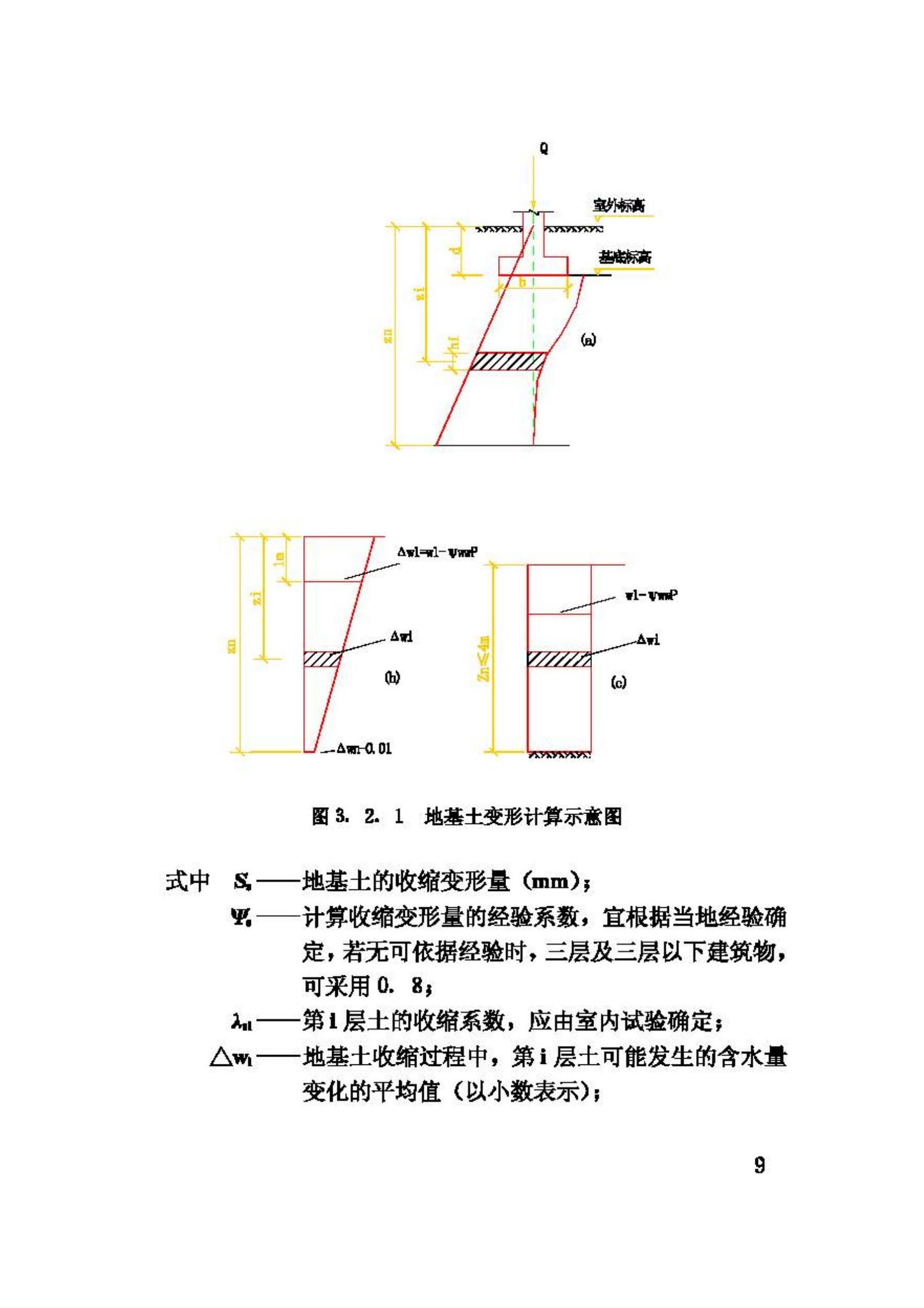 GBJ112-87--膨胀土地区建筑技术规范