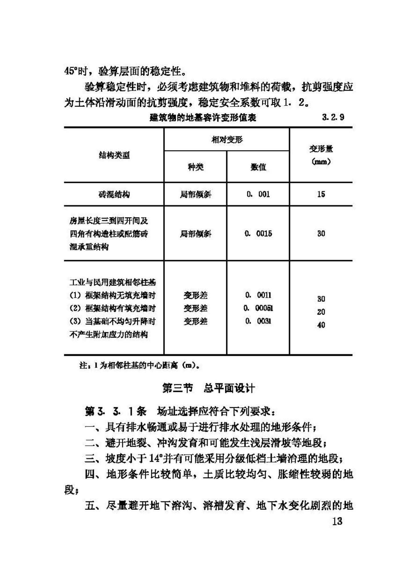 GBJ112-87--膨胀土地区建筑技术规范