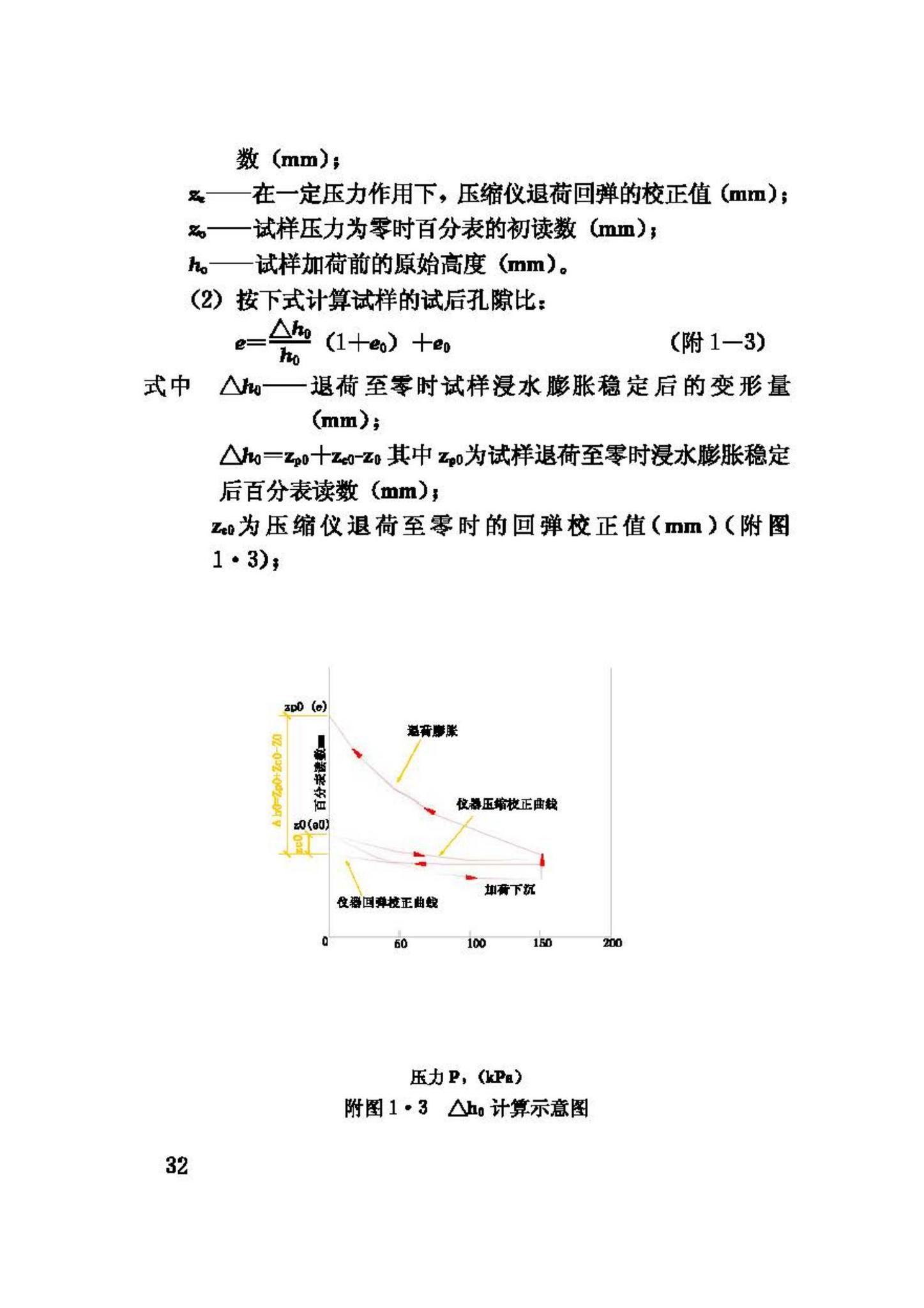 GBJ112-87--膨胀土地区建筑技术规范