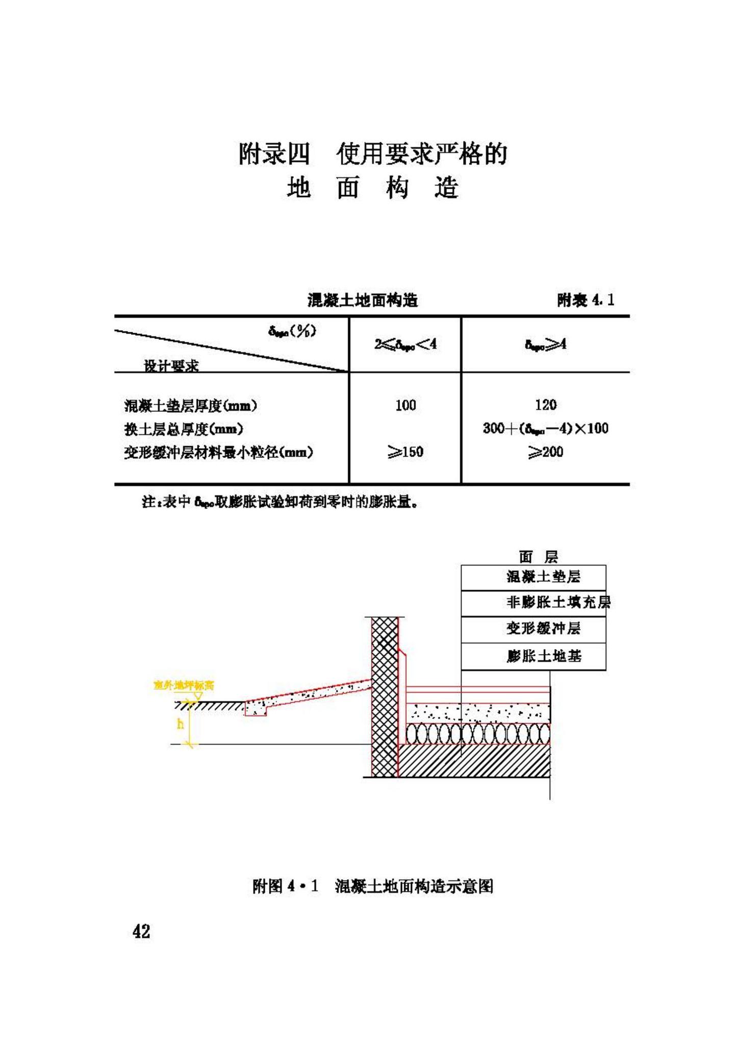 GBJ112-87--膨胀土地区建筑技术规范